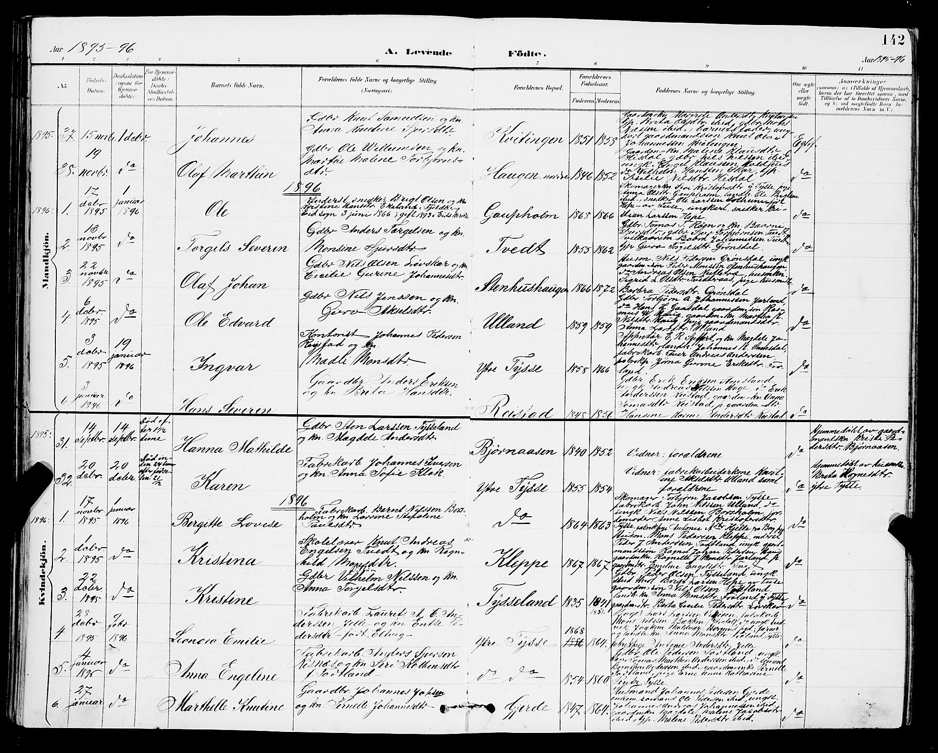 Samnanger Sokneprestembete, SAB/A-77501/H/Hab: Parish register (copy) no. A 2, 1879-1897, p. 142