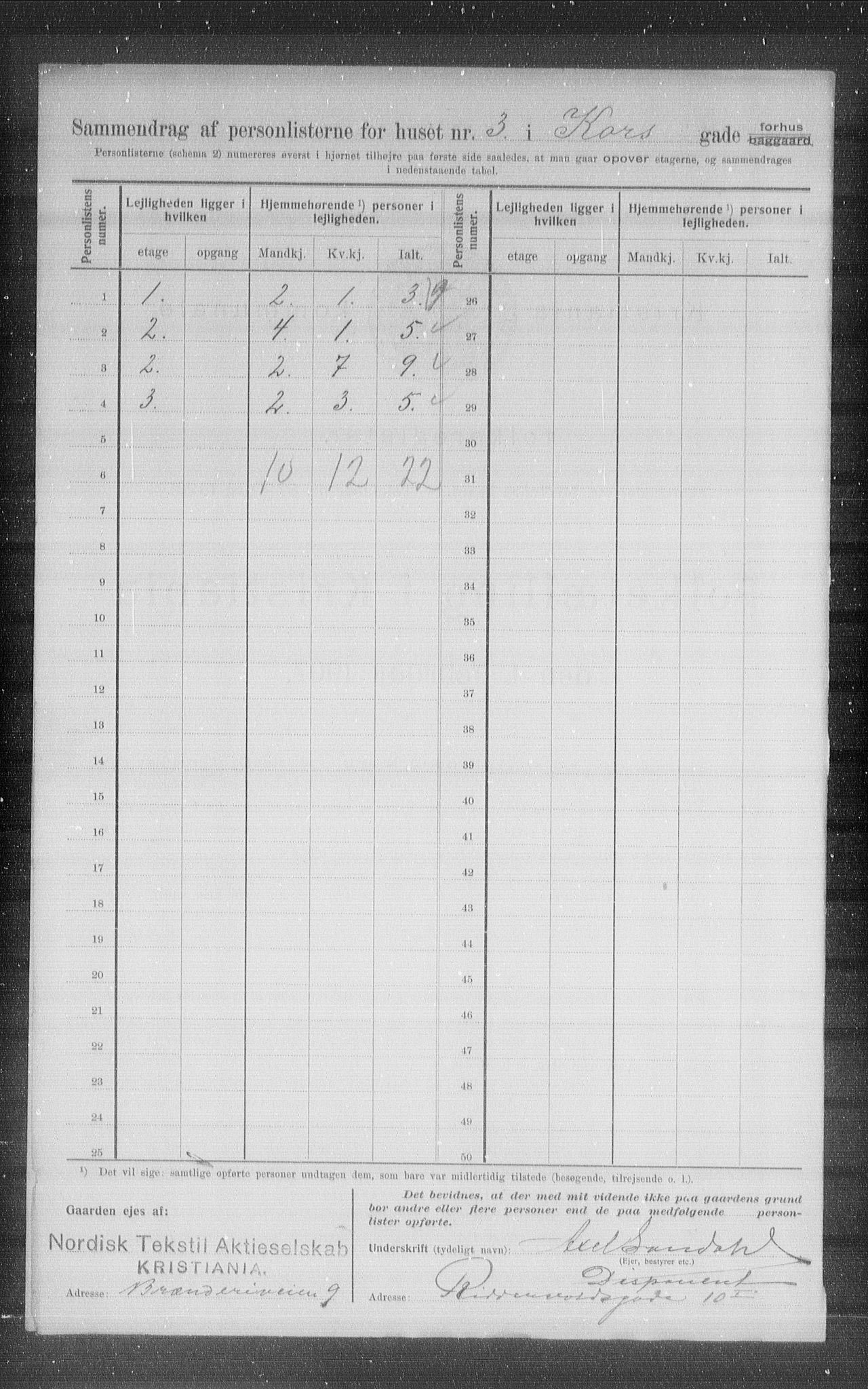 OBA, Municipal Census 1907 for Kristiania, 1907, p. 27235
