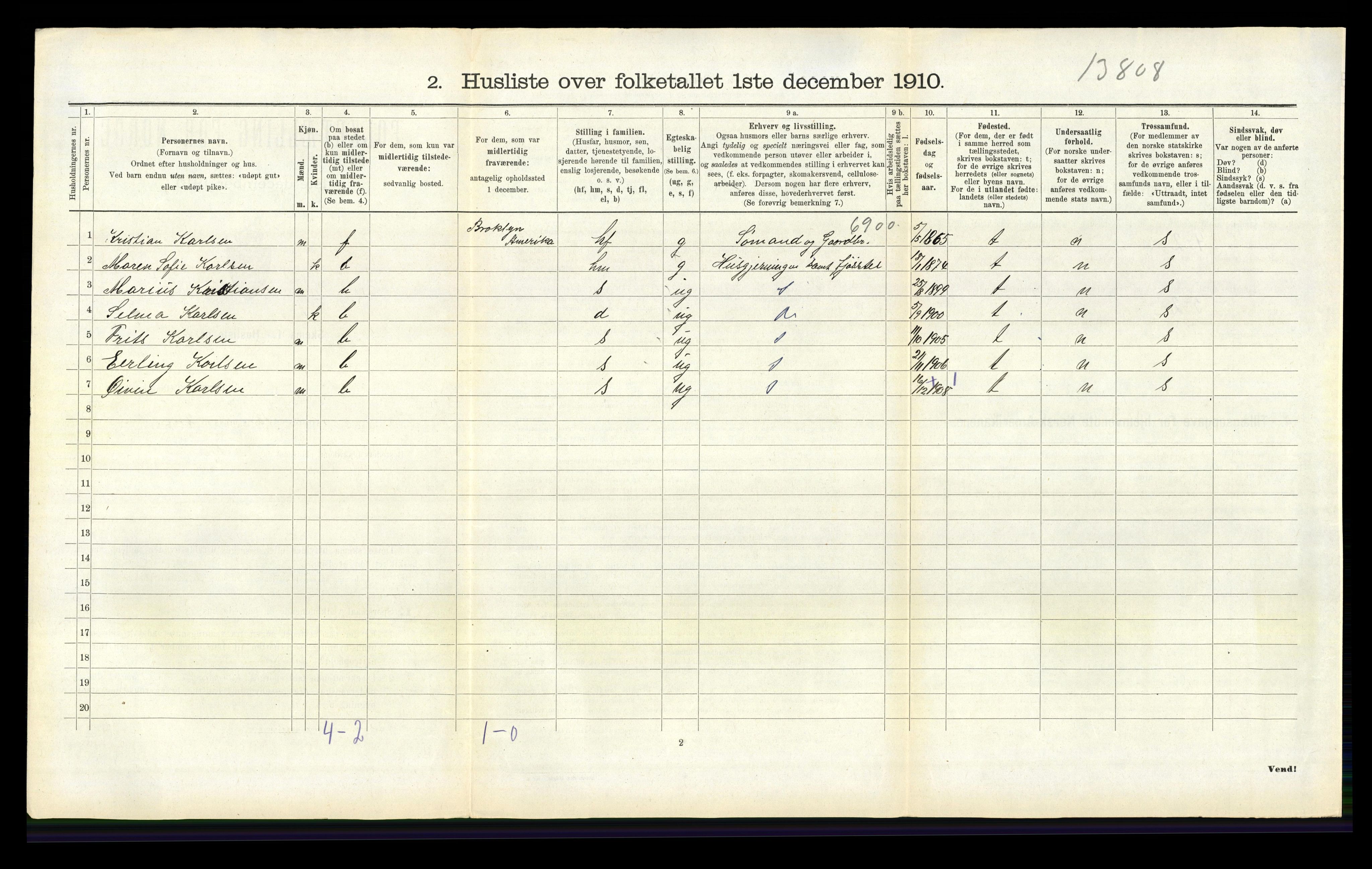 RA, 1910 census for Tveit, 1910, p. 398