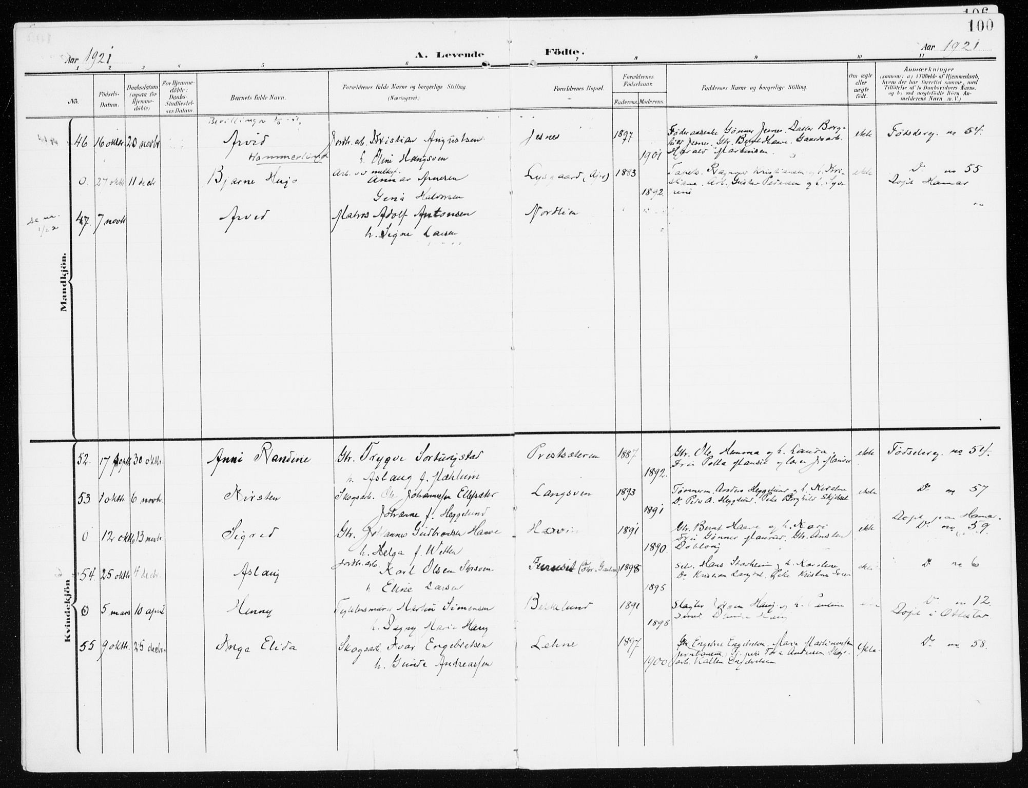 Furnes prestekontor, SAH/PREST-012/K/Ka/L0001: Parish register (official) no. 1, 1907-1935, p. 100