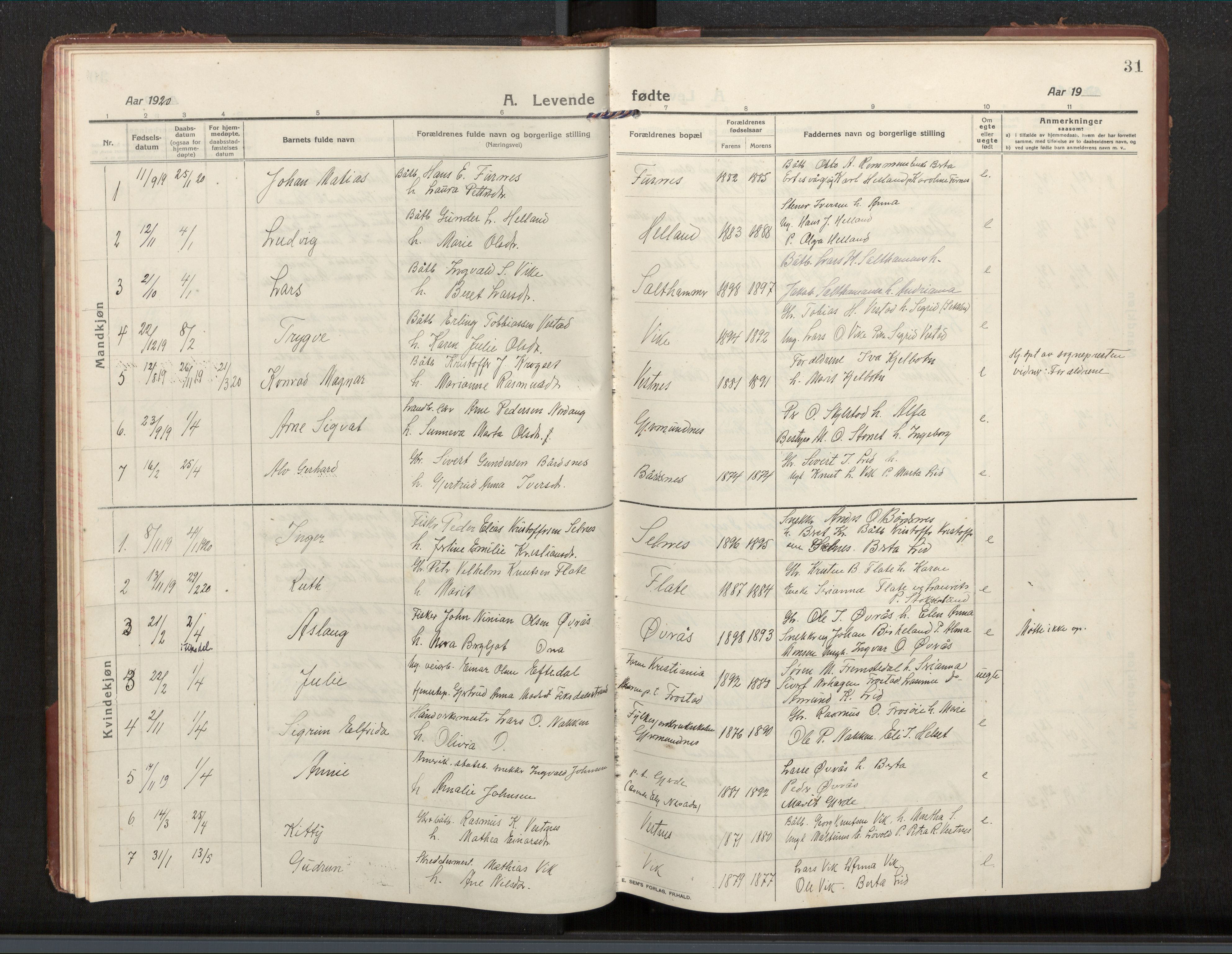 Ministerialprotokoller, klokkerbøker og fødselsregistre - Møre og Romsdal, AV/SAT-A-1454/539/L0536a: Parish register (copy) no. 539C03, 1912-1936, p. 31