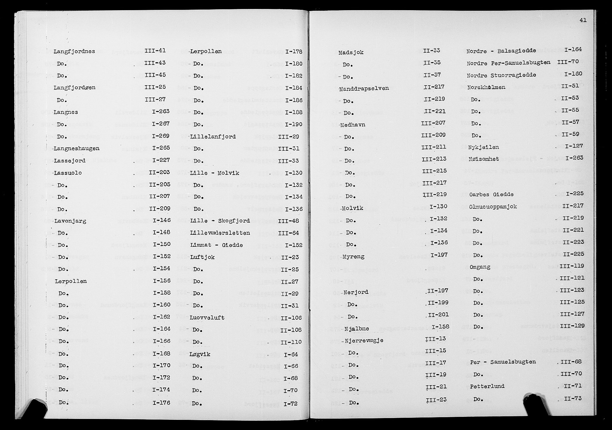 SATØ, 1875 census for 2025P Tana, 1875, p. 41