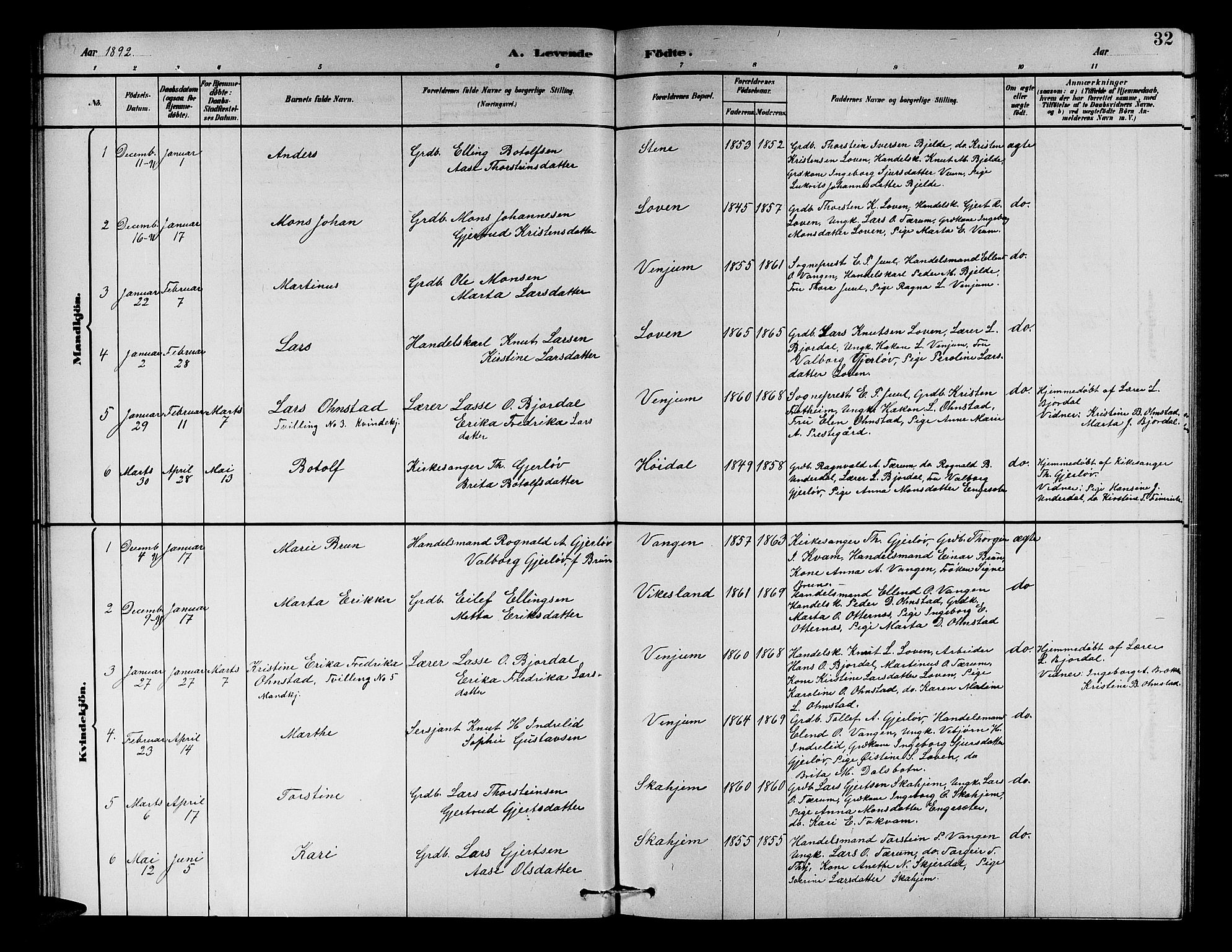 Aurland sokneprestembete, SAB/A-99937/H/Hb/Hba/L0002: Parish register (copy) no. A 2, 1880-1895, p. 32