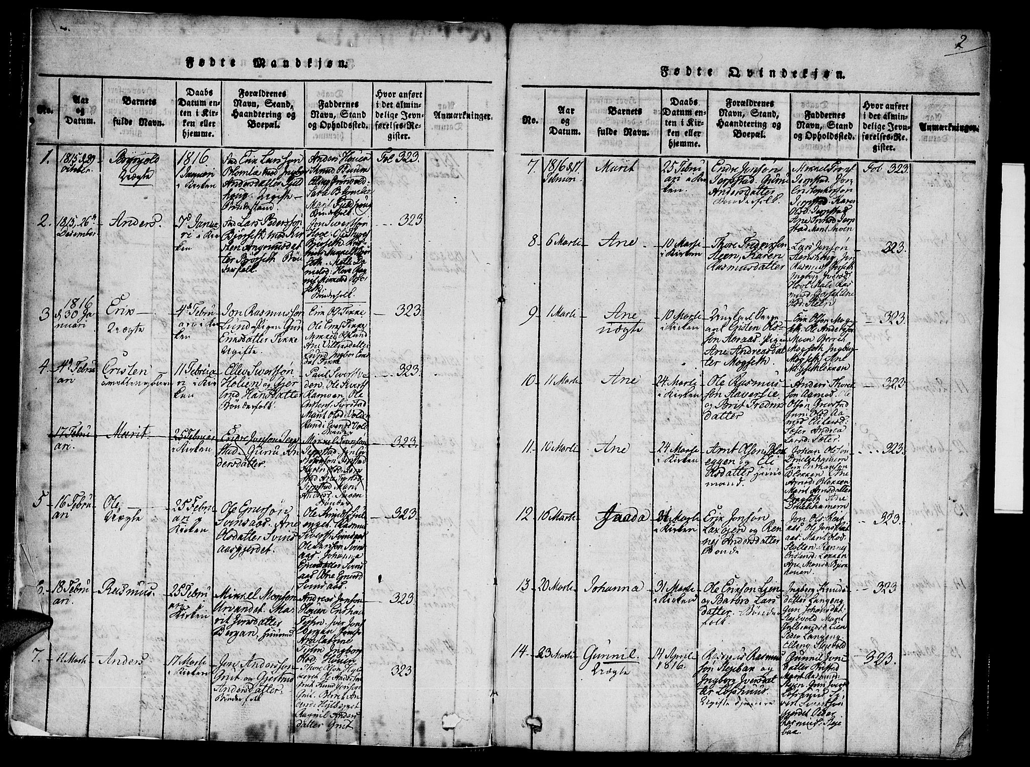 Ministerialprotokoller, klokkerbøker og fødselsregistre - Sør-Trøndelag, SAT/A-1456/672/L0853: Parish register (official) no. 672A06 /1, 1816-1829, p. 2
