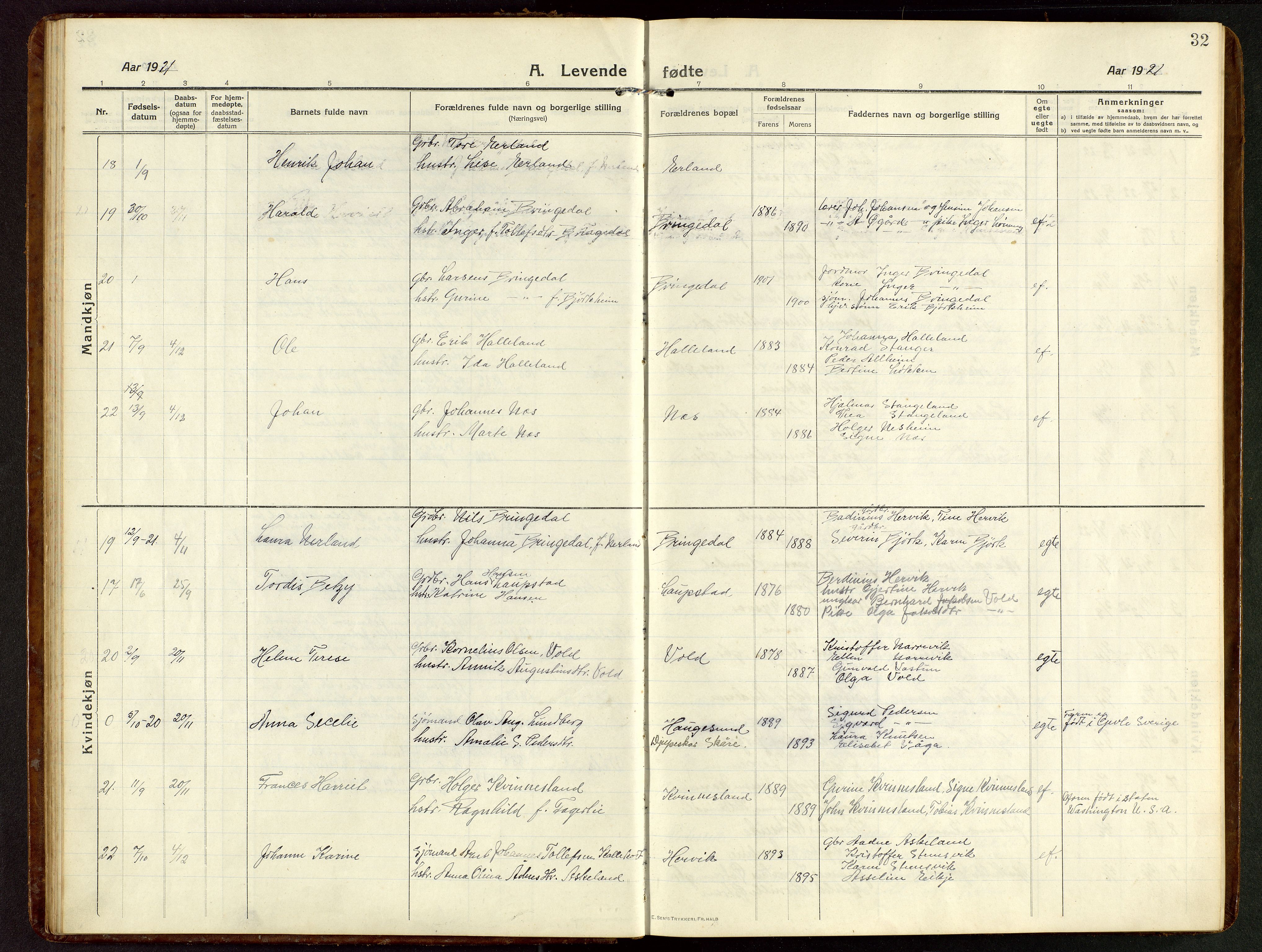 Tysvær sokneprestkontor, SAST/A -101864/H/Ha/Hab/L0011: Parish register (copy) no. B 11, 1913-1946, p. 32