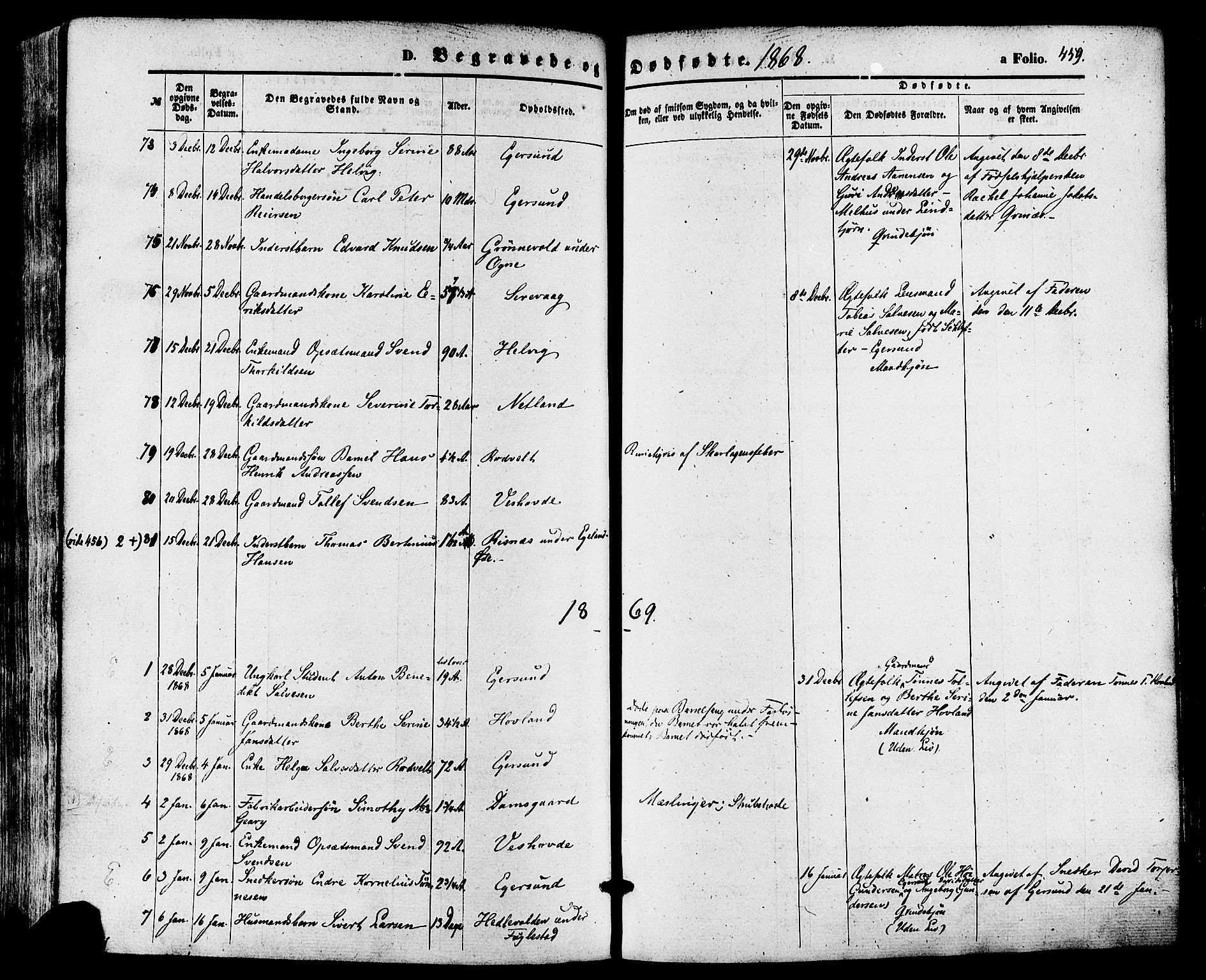 Eigersund sokneprestkontor, SAST/A-101807/S08/L0014: Parish register (official) no. A 13, 1866-1878, p. 459