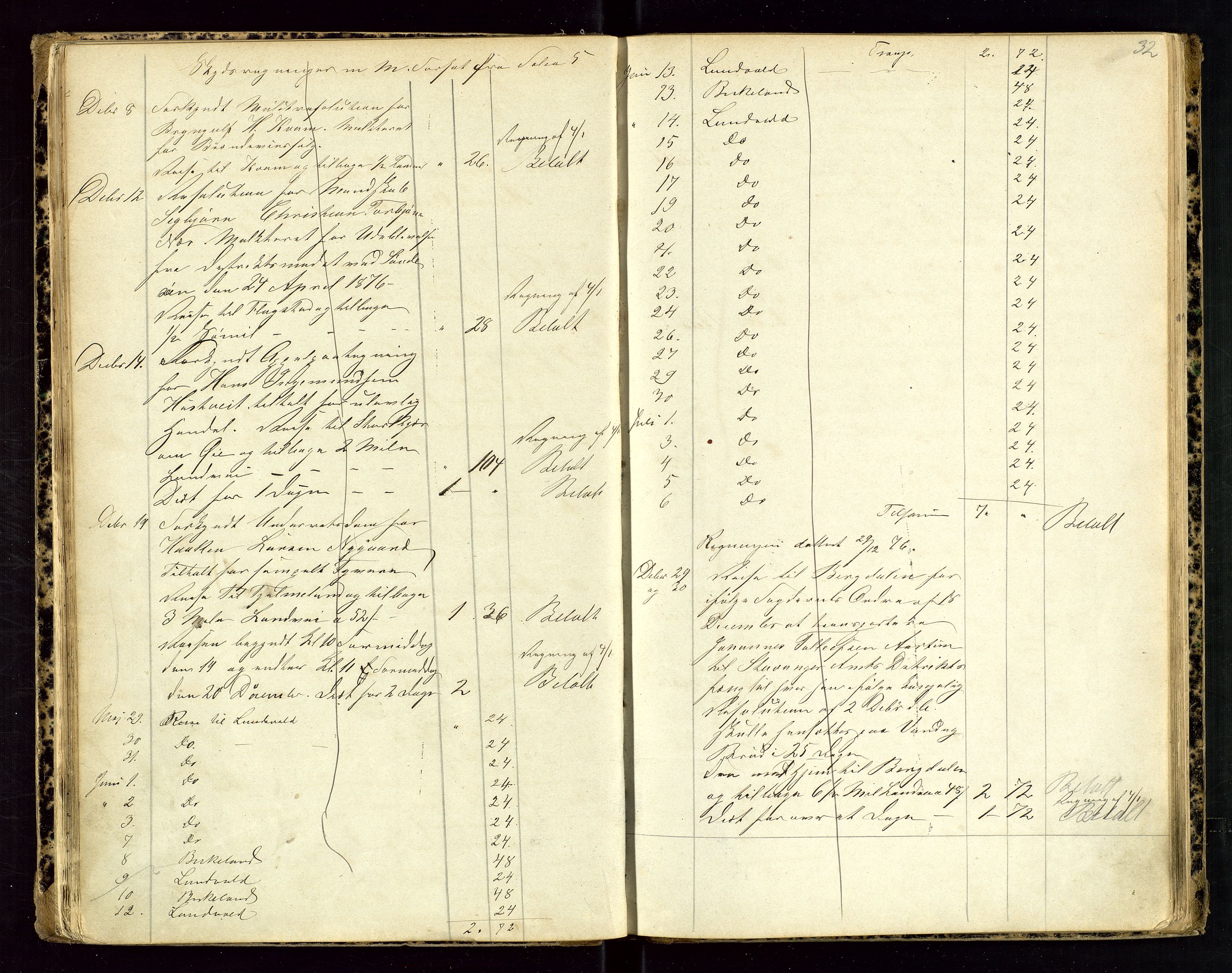 Sauda lensmannskontor, SAST/A-100177/Gja/L0004: Auksjonsprotokoll, 1875-1880, p. 32