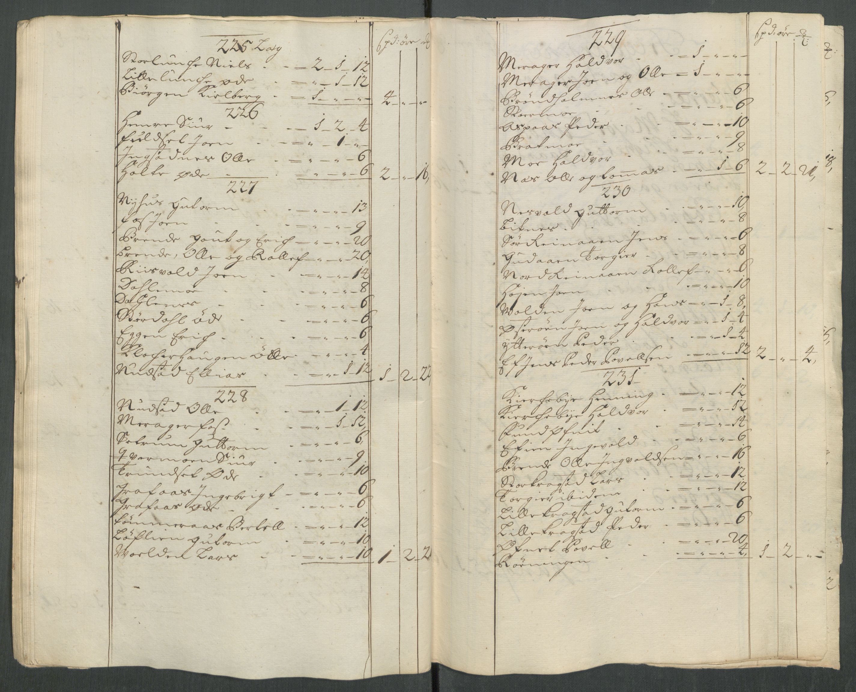 Rentekammeret inntil 1814, Reviderte regnskaper, Fogderegnskap, RA/EA-4092/R62/L4208: Fogderegnskap Stjørdal og Verdal, 1718, p. 122