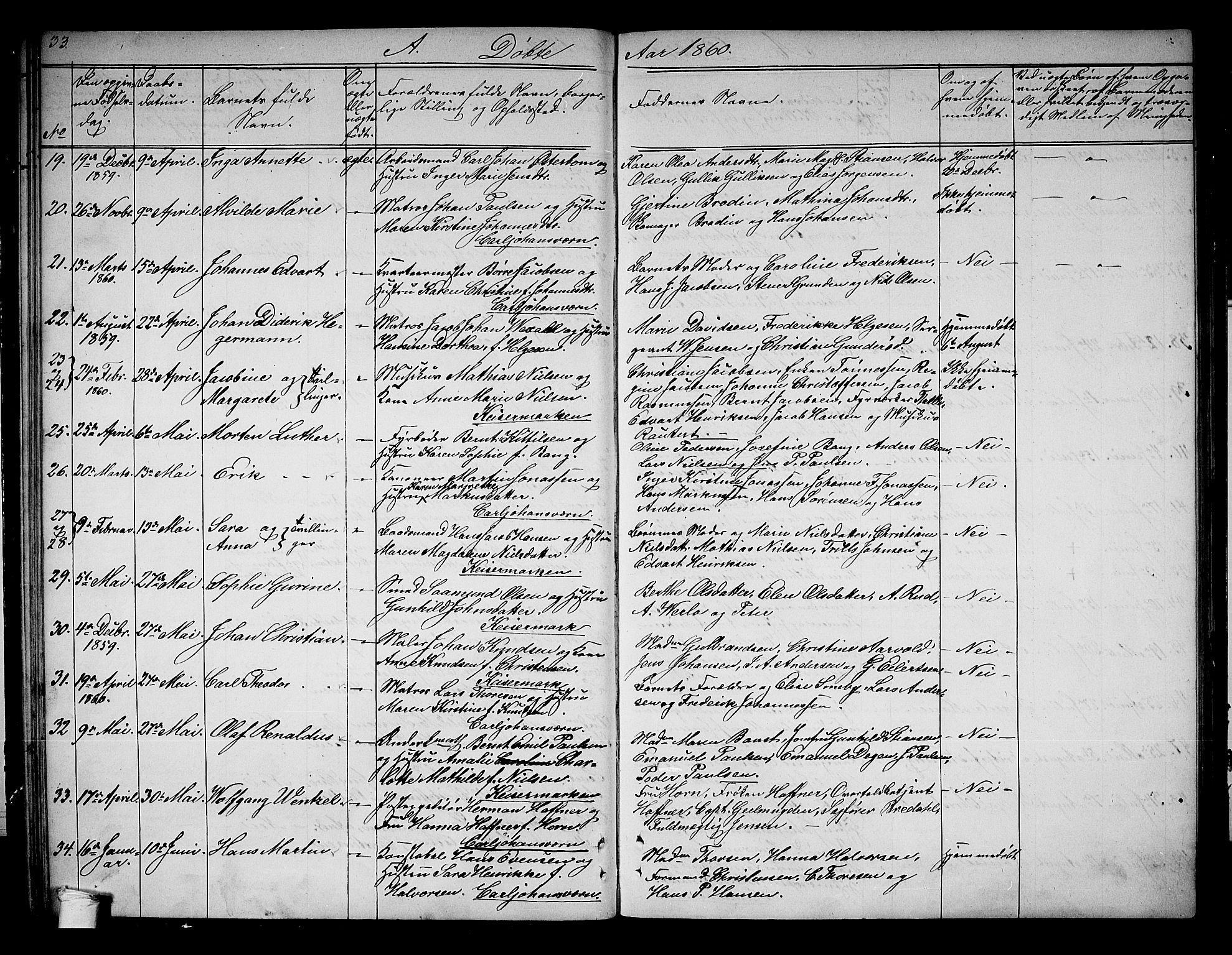 Horten kirkebøker, AV/SAKO-A-348/G/Ga/L0001: Parish register (copy) no. 1, 1855-1863, p. 33