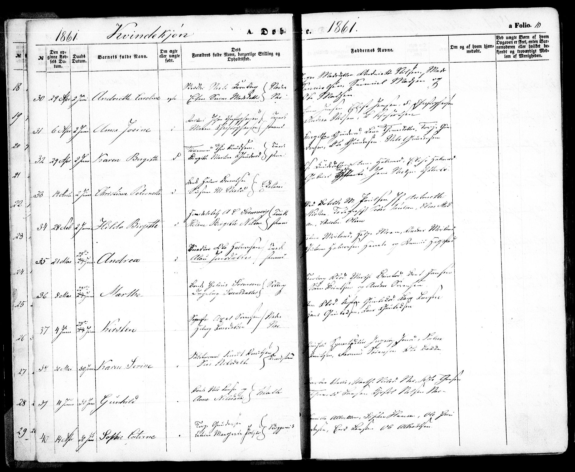 Holt sokneprestkontor, AV/SAK-1111-0021/F/Fa/L0009: Parish register (official) no. A 9, 1861-1871, p. 10