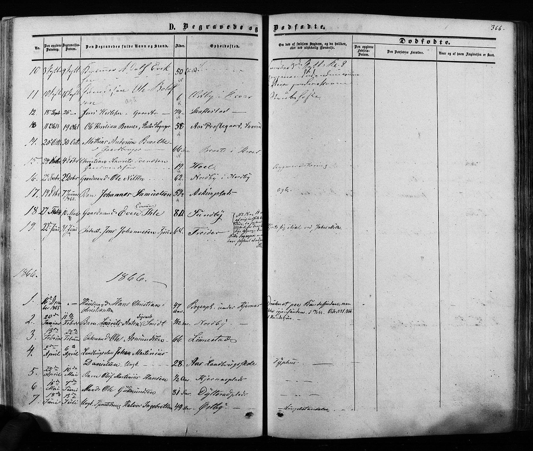 Ås prestekontor Kirkebøker, SAO/A-10894/F/Fa/L0007: Parish register (official) no. I 7, 1854-1870, p. 366