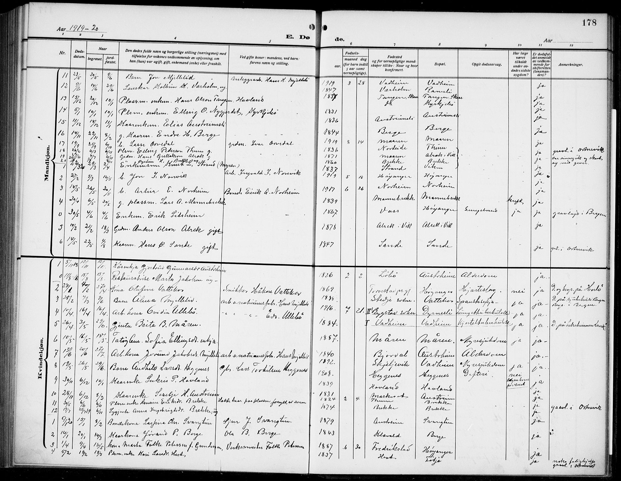 Lavik sokneprestembete, SAB/A-80901: Parish register (copy) no. B 4, 1914-1937, p. 178
