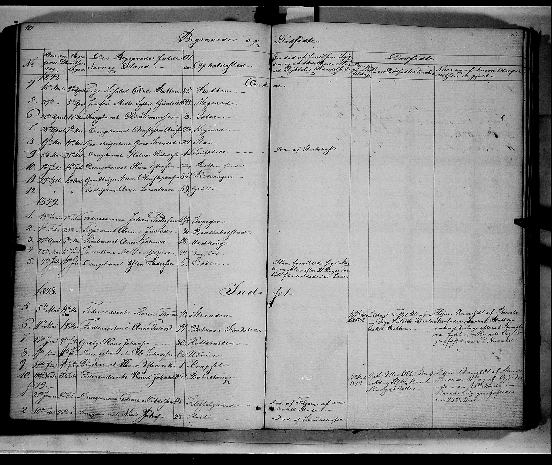 Kvikne prestekontor, SAH/PREST-064/H/Ha/Haa/L0005: Parish register (official) no. 5, 1841-1862, p. 124