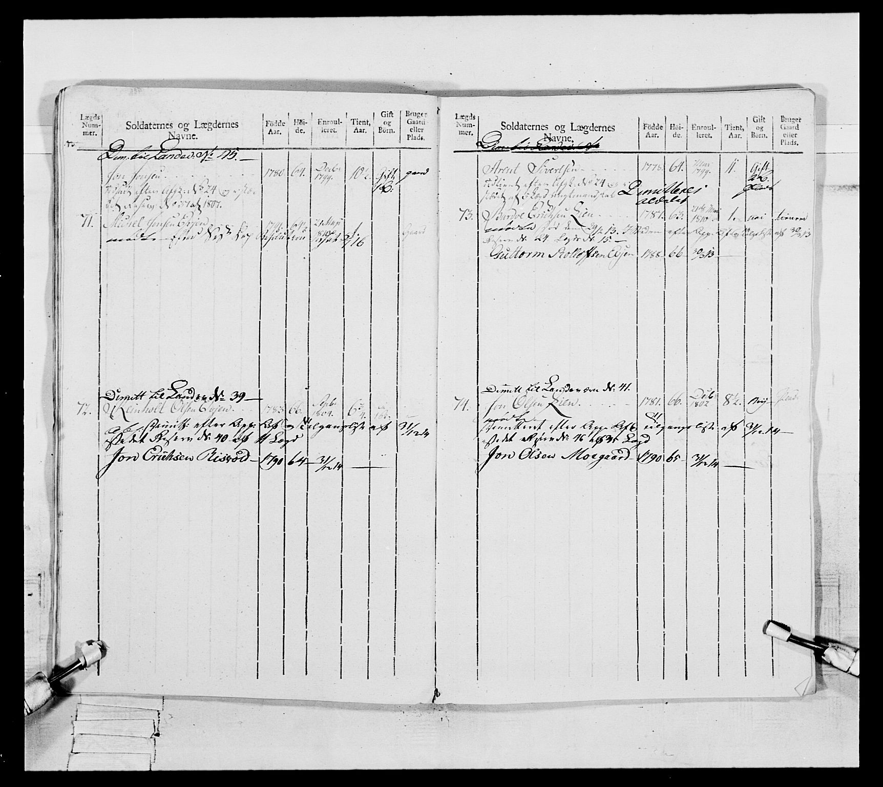 Generalitets- og kommissariatskollegiet, Det kongelige norske kommissariatskollegium, AV/RA-EA-5420/E/Eh/L0075c: 1. Trondheimske nasjonale infanteriregiment, 1811, p. 167