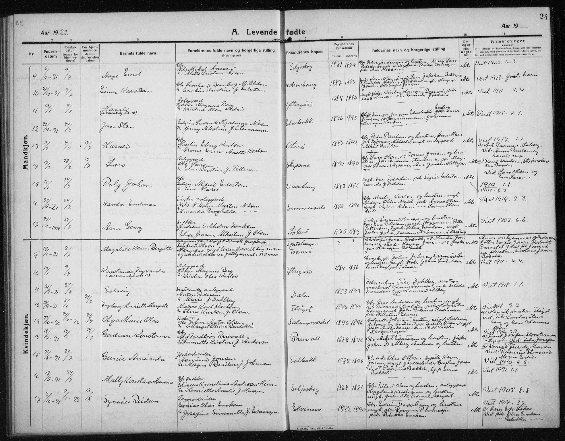 Salangen sokneprestembete, SATØ/S-1324/H/Ha/L0005klokker: Parish register (copy) no. 5, 1918-1937, p. 24