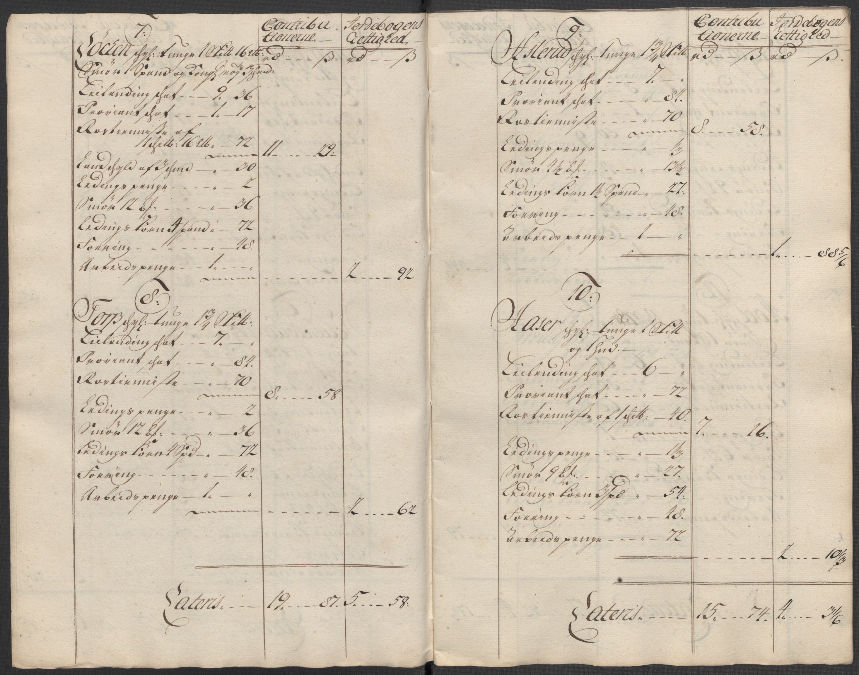 Rentekammeret inntil 1814, Reviderte regnskaper, Fogderegnskap, AV/RA-EA-4092/R07/L0315: Fogderegnskap Rakkestad, Heggen og Frøland, 1718, p. 280