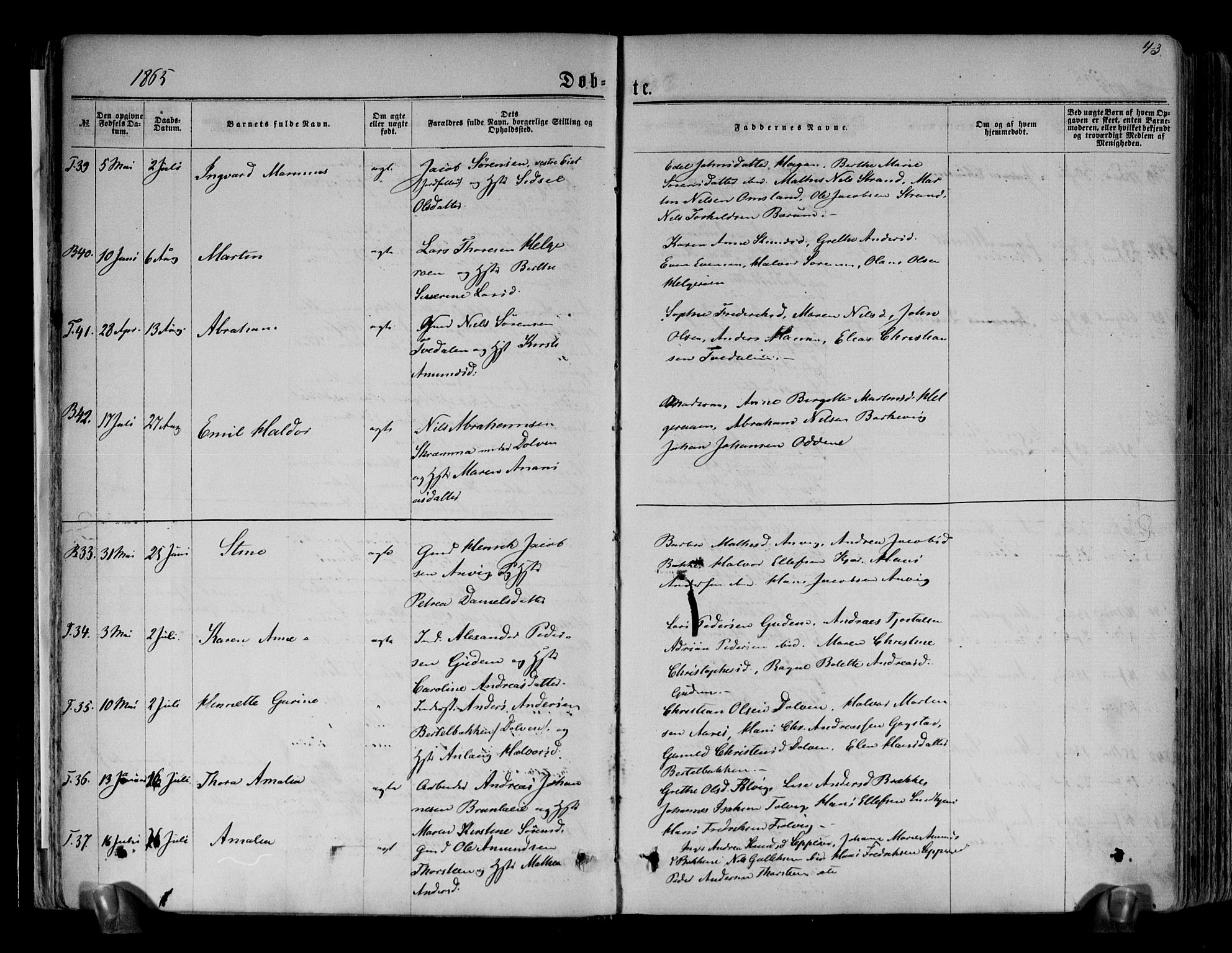 Brunlanes kirkebøker, AV/SAKO-A-342/F/Fa/L0005: Parish register (official) no. I 5, 1862-1877, p. 43