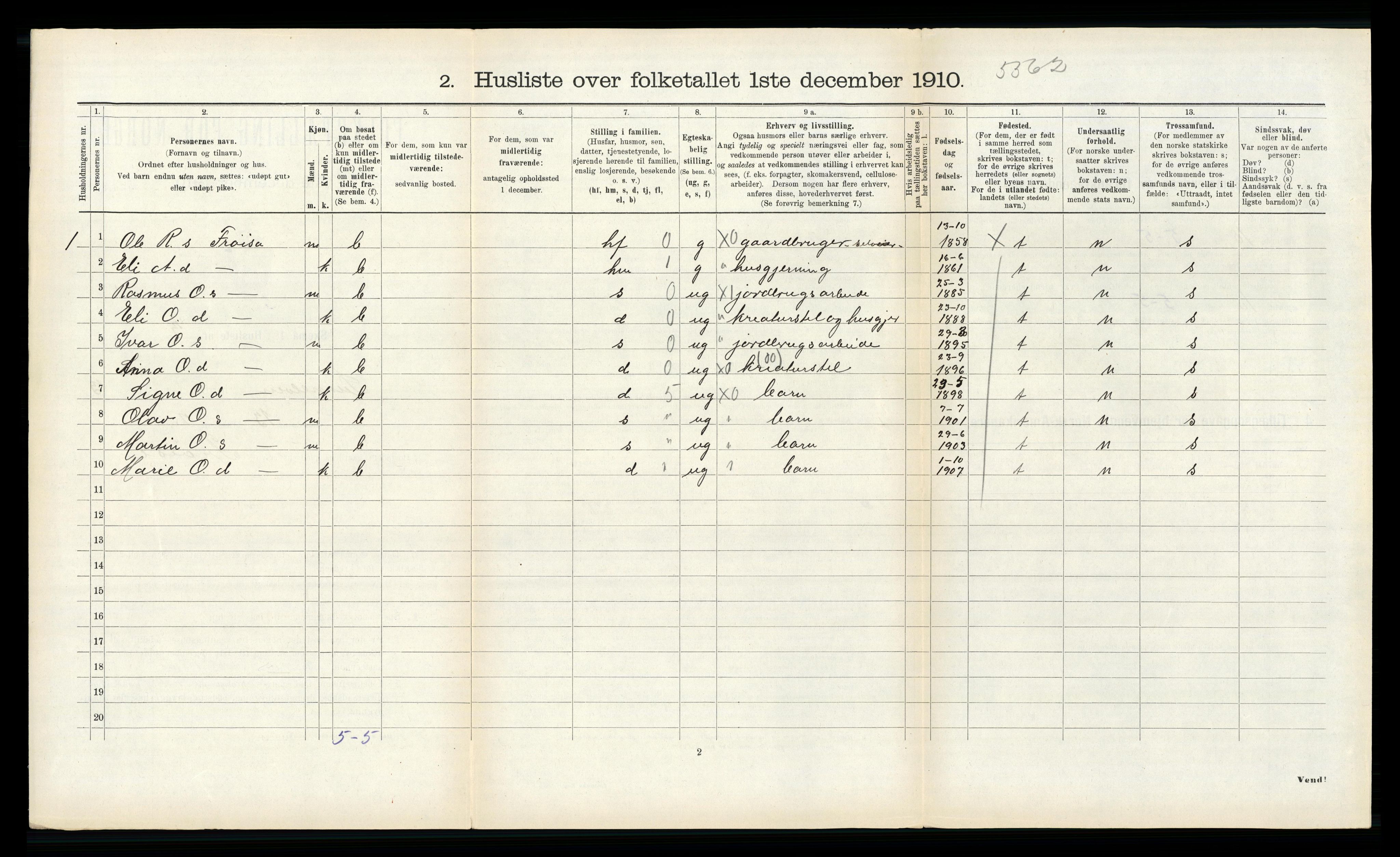 RA, 1910 census for Sunnylven, 1910, p. 211