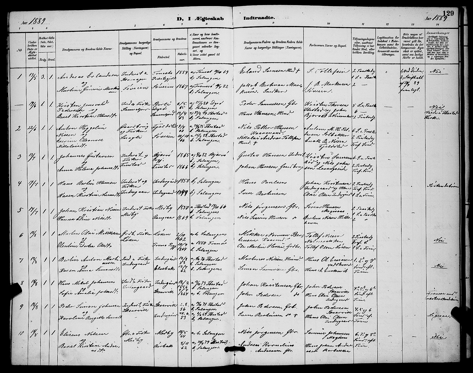 Ibestad sokneprestembete, SATØ/S-0077/H/Ha/Hab/L0015klokker: Parish register (copy) no. 15, 1888-1899, p. 129