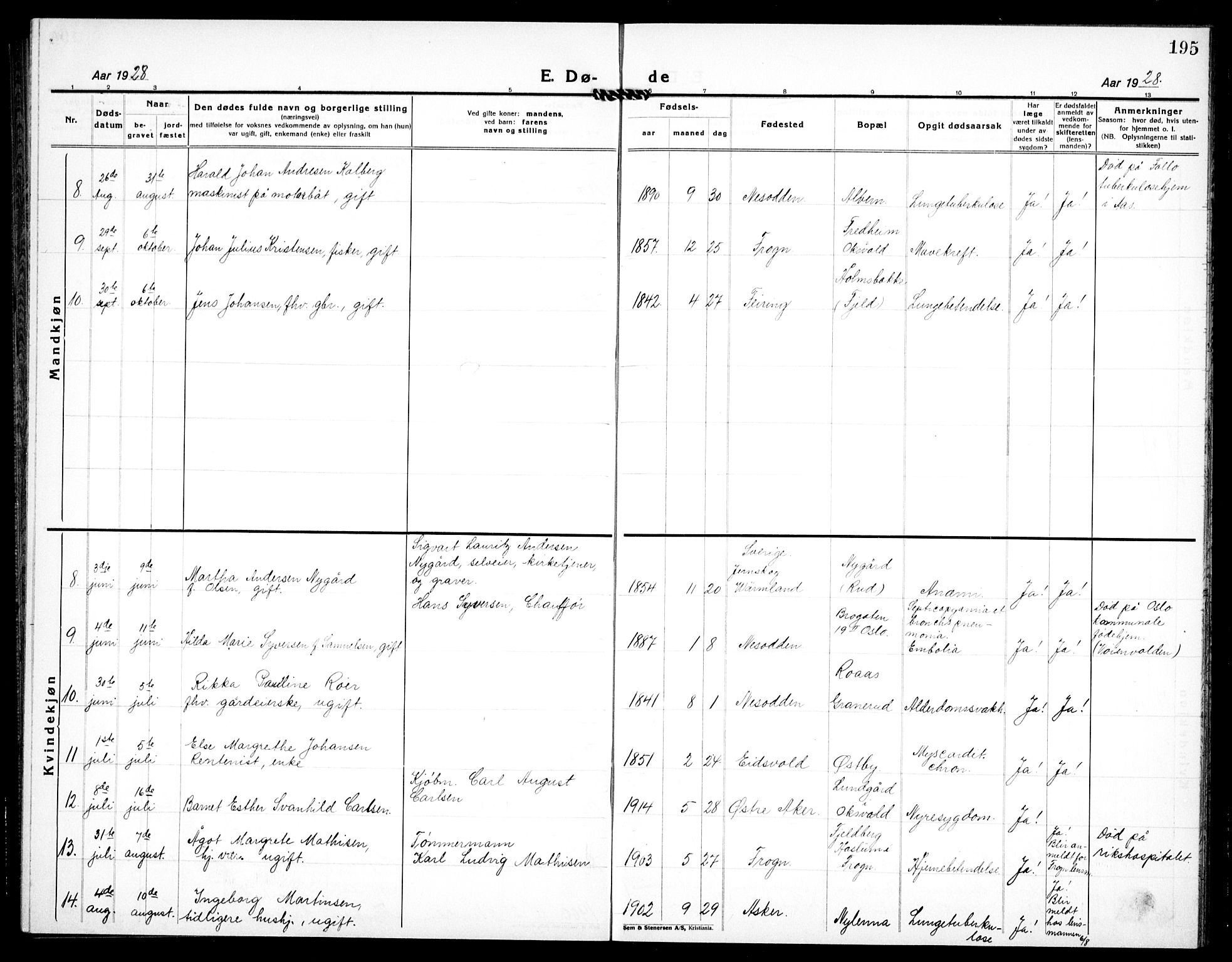 Nesodden prestekontor Kirkebøker, AV/SAO-A-10013/G/Ga/L0003: Parish register (copy) no. I 3, 1924-1939, p. 195