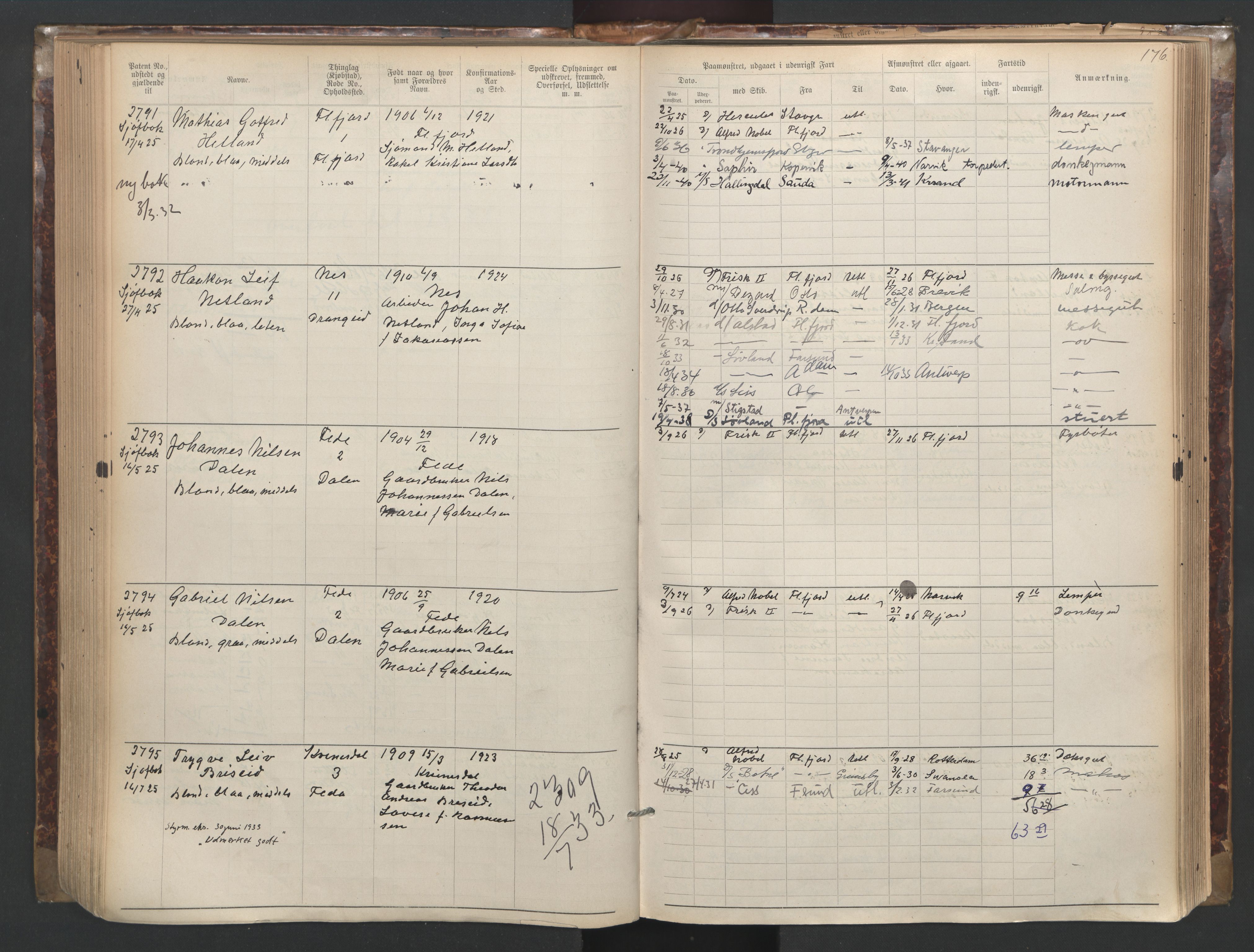 Flekkefjord mønstringskrets, SAK/2031-0018/F/Fa/L0003: Annotasjonsrulle nr 1921-2963 med register, N-3, 1892-1948, p. 208