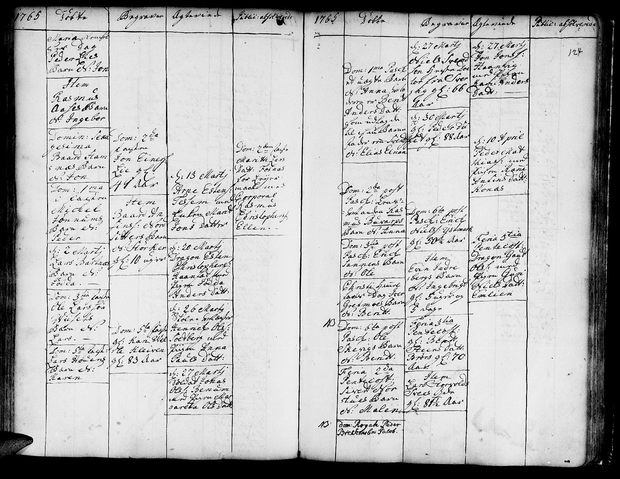 Ministerialprotokoller, klokkerbøker og fødselsregistre - Nord-Trøndelag, SAT/A-1458/741/L0385: Parish register (official) no. 741A01, 1722-1815, p. 124