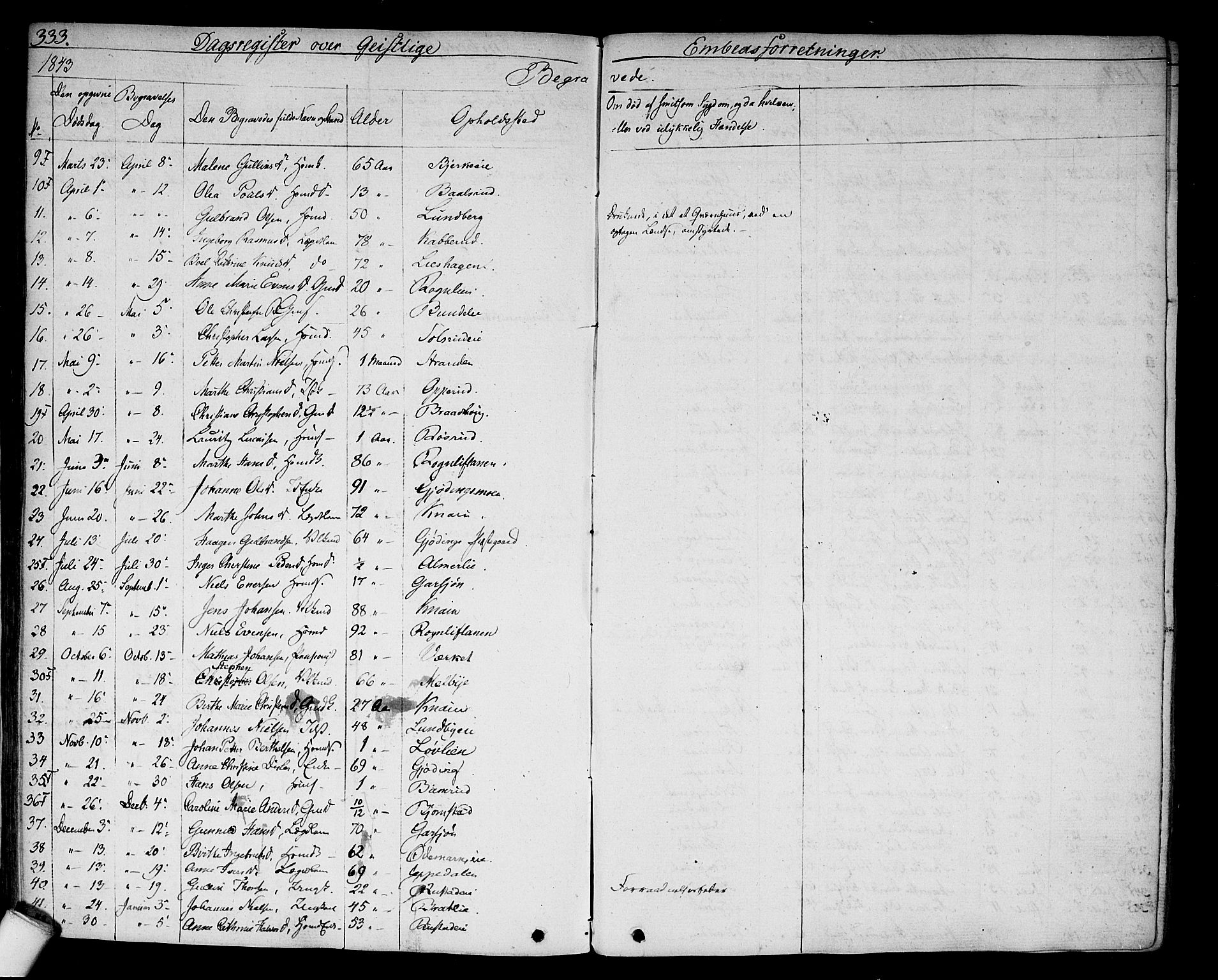 Hurdal prestekontor Kirkebøker, AV/SAO-A-10889/F/Fa/L0004: Parish register (official) no. I 4, 1828-1845, p. 333