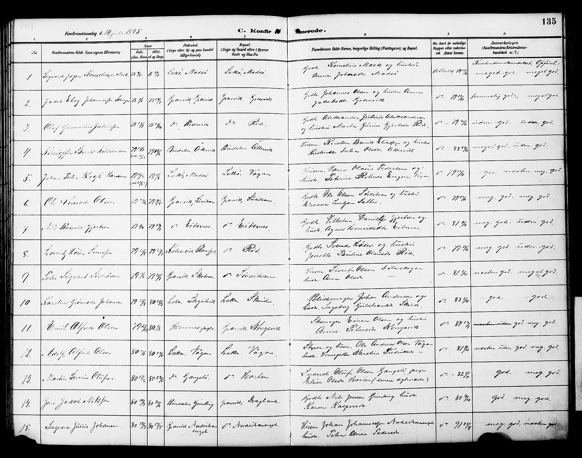 Ministerialprotokoller, klokkerbøker og fødselsregistre - Nord-Trøndelag, SAT/A-1458/788/L0701: Parish register (copy) no. 788C01, 1888-1913, p. 135