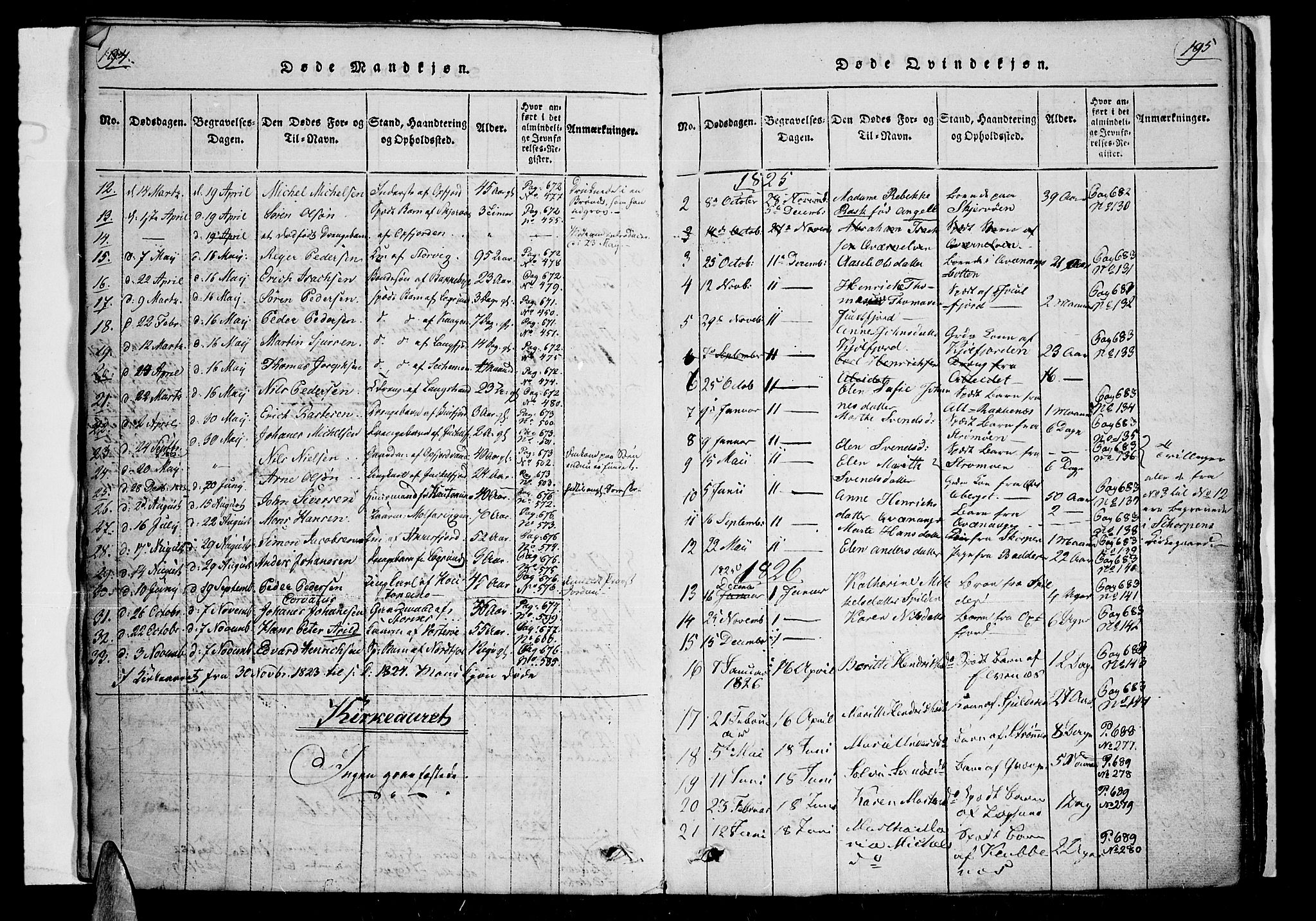 Skjervøy sokneprestkontor, SATØ/S-1300/H/Ha/Haa/L0004kirke: Parish register (official) no. 4, 1820-1838, p. 194-195
