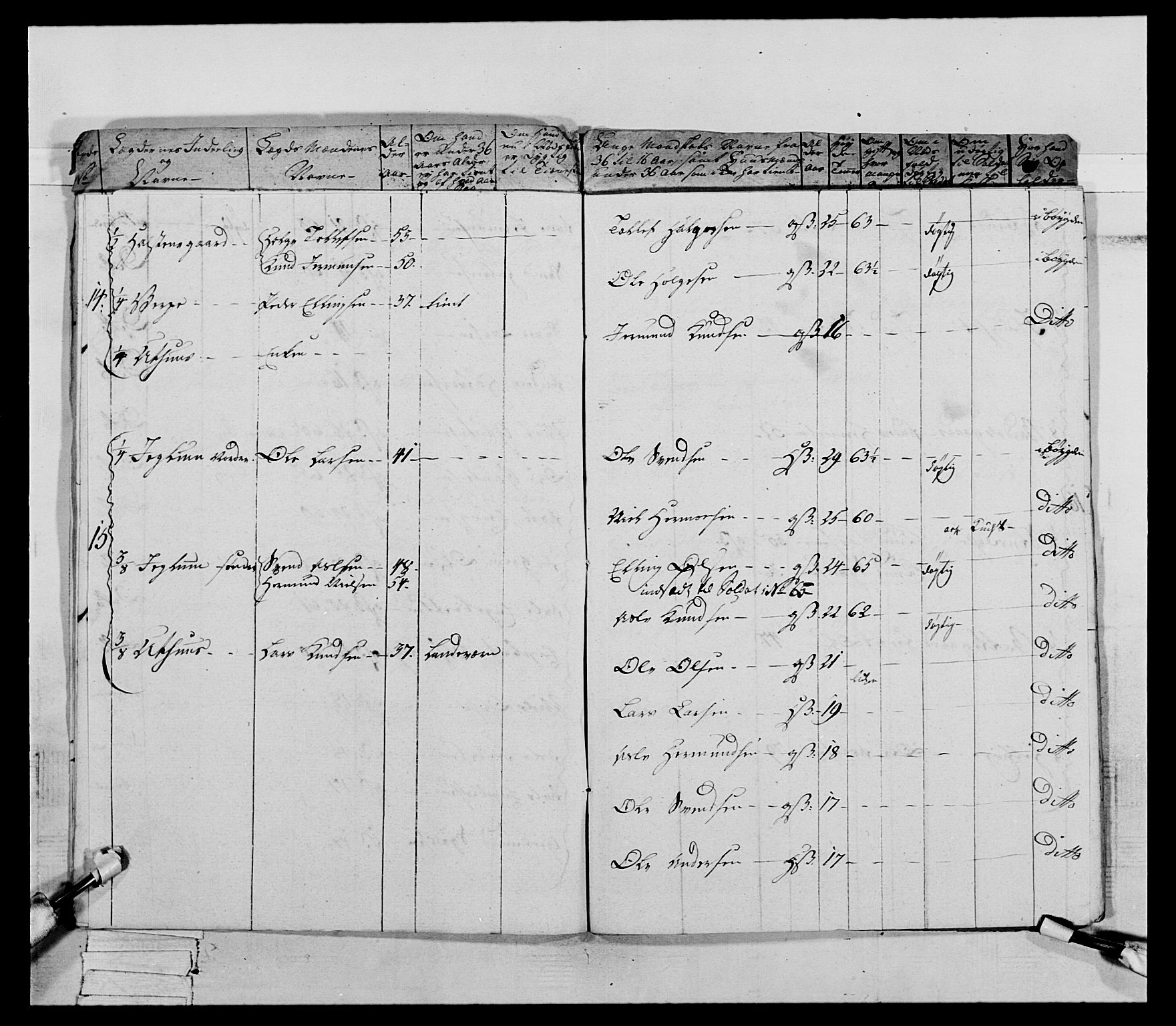 Generalitets- og kommissariatskollegiet, Det kongelige norske kommissariatskollegium, AV/RA-EA-5420/E/Eh/L0066: 2. Opplandske nasjonale infanteriregiment, 1789, p. 13