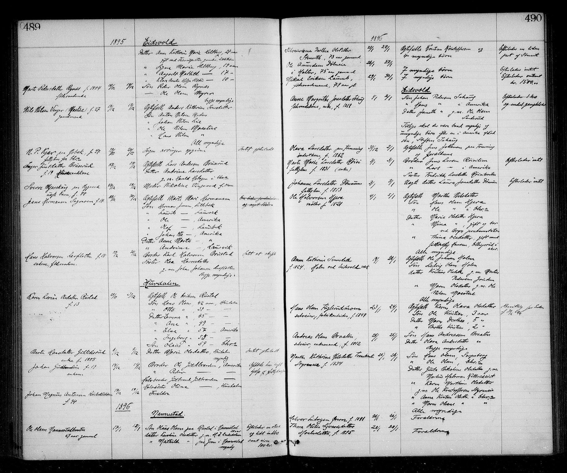 Eidsvoll tingrett, SAO/A-10371/H/Ha/Haa/L0002: Dødsmeldingsprotokoll - Sorenskriveriet, 1863-1910, p. 489-490