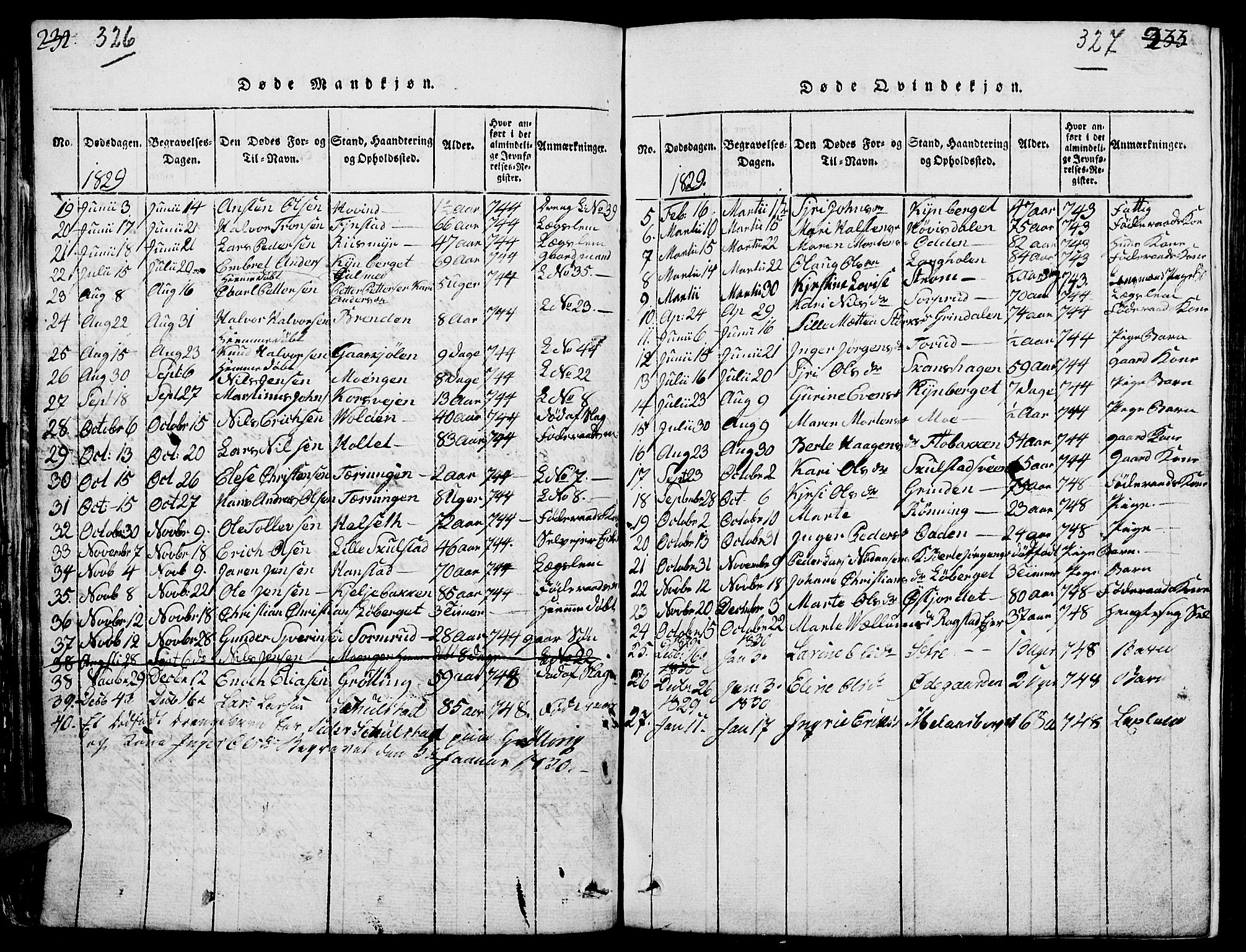 Elverum prestekontor, AV/SAH-PREST-044/H/Ha/Hab/L0001: Parish register (copy) no. 1, 1815-1829, p. 326-327