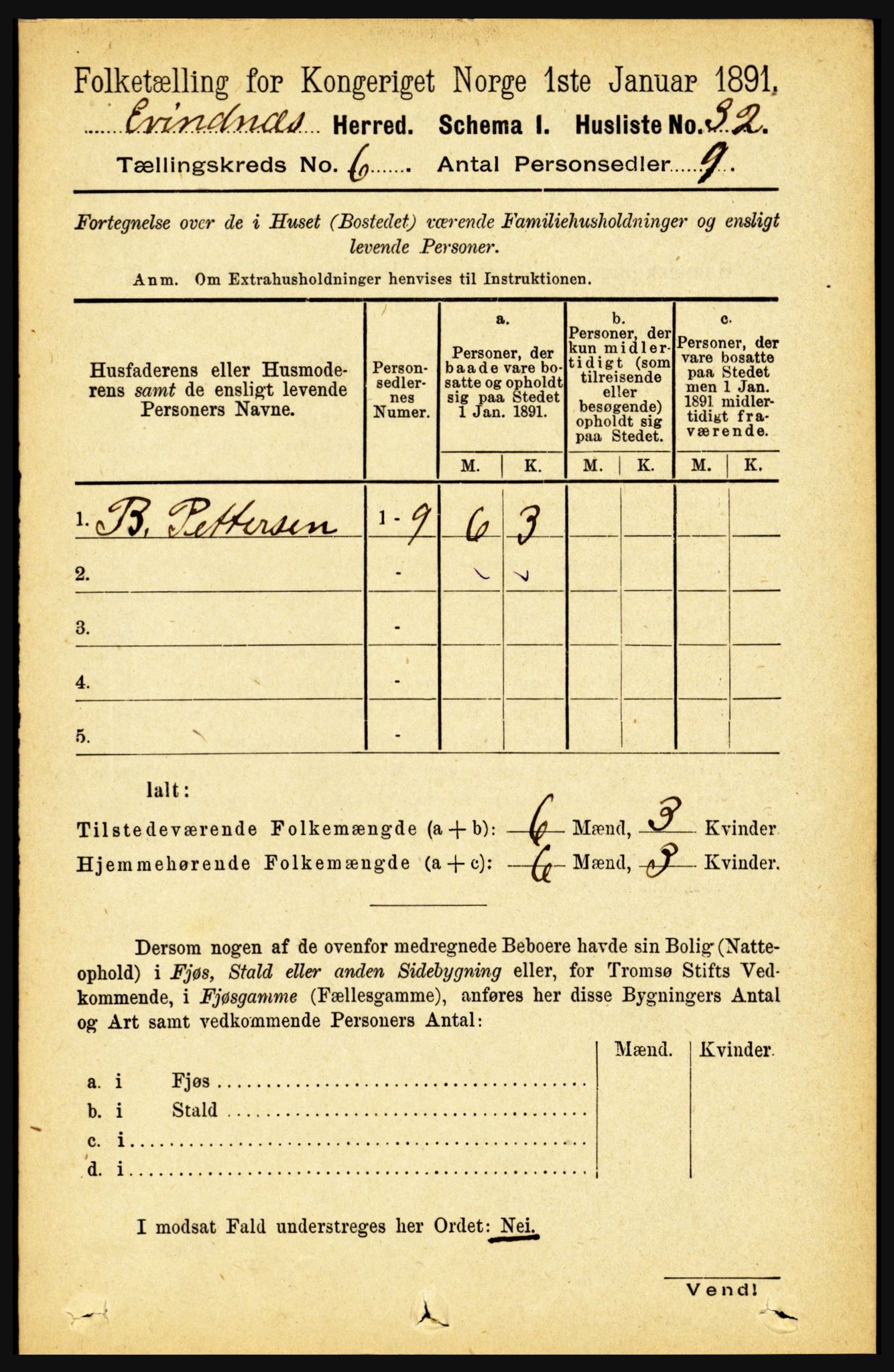 RA, 1891 census for 1853 Evenes, 1891, p. 1916