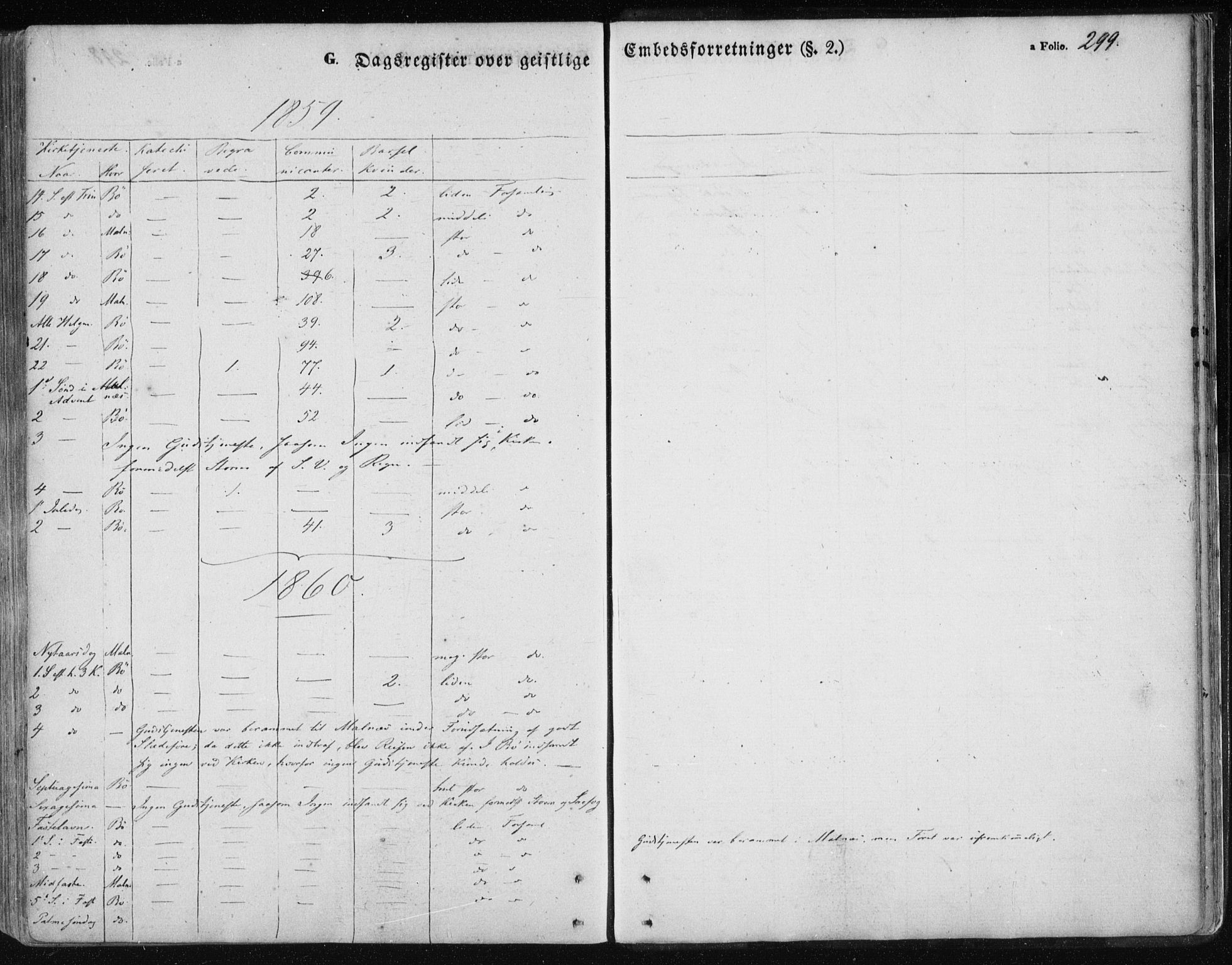 Ministerialprotokoller, klokkerbøker og fødselsregistre - Nordland, SAT/A-1459/891/L1300: Parish register (official) no. 891A05, 1856-1870, p. 299