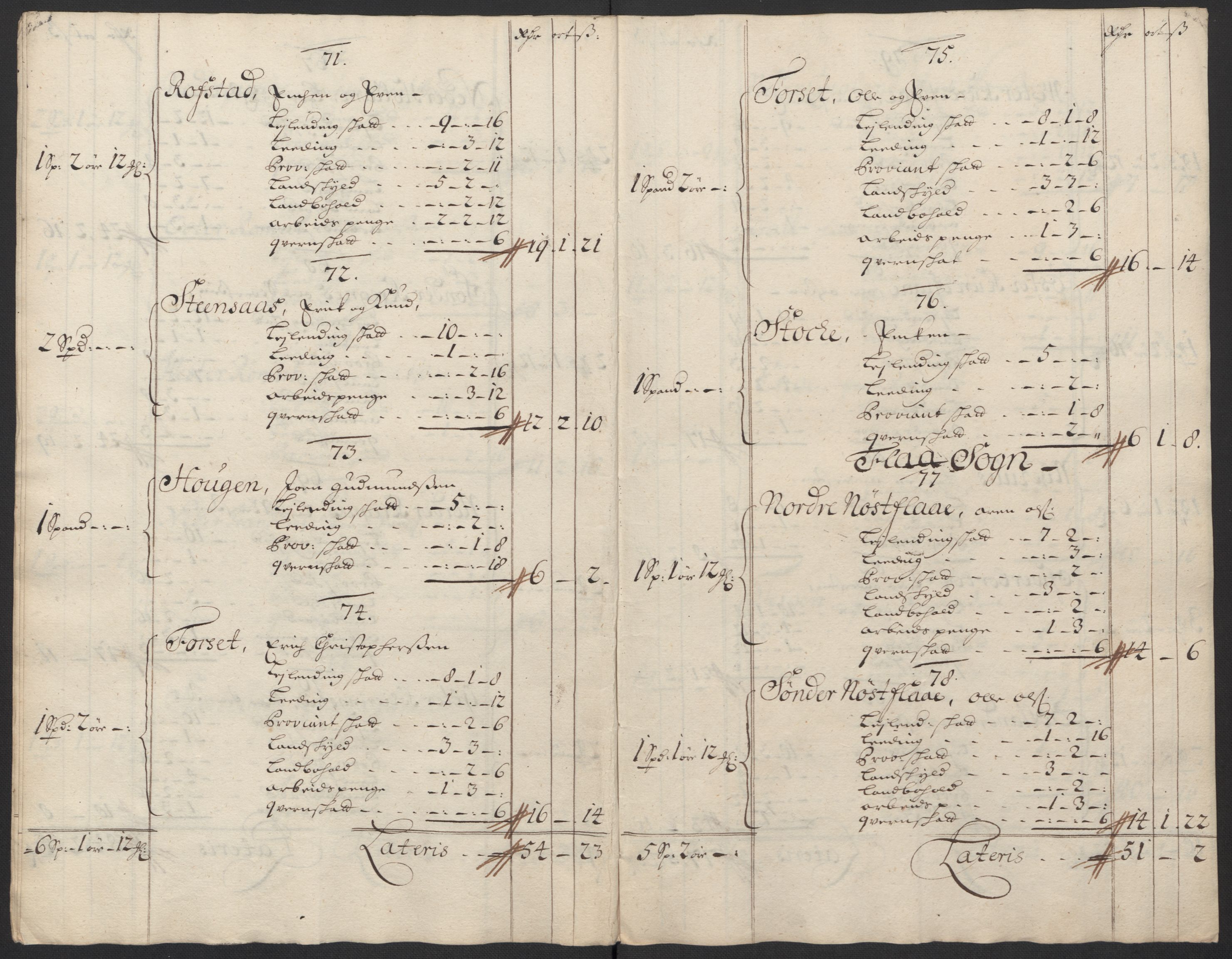 Rentekammeret inntil 1814, Reviderte regnskaper, Fogderegnskap, RA/EA-4092/R60/L3955: Fogderegnskap Orkdal og Gauldal, 1705, p. 420