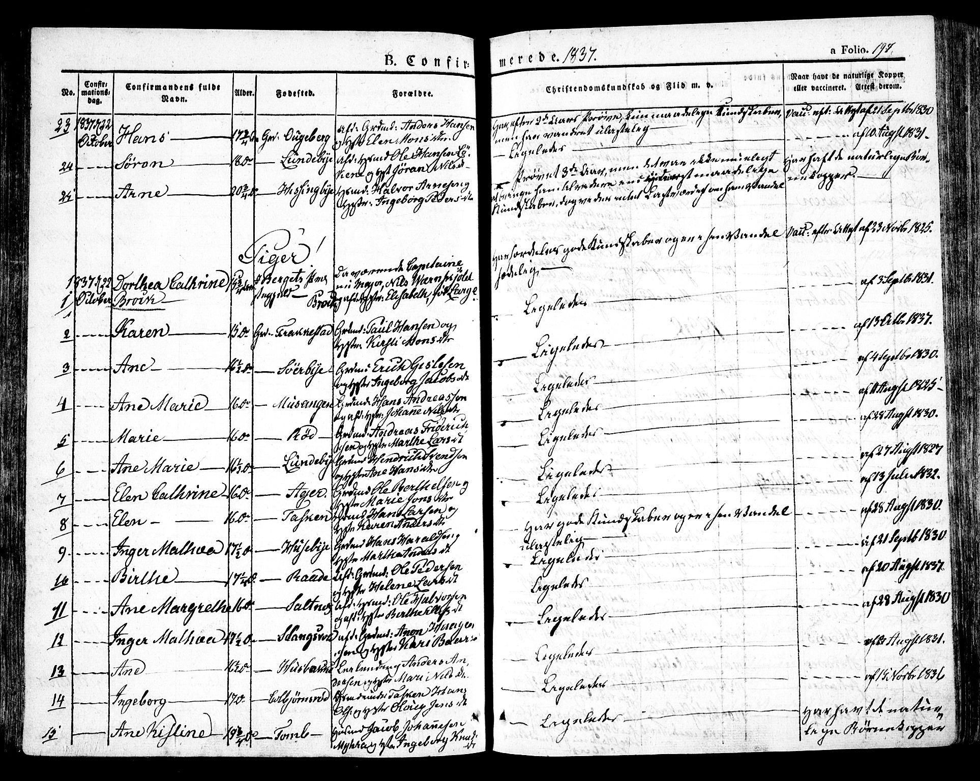 Råde prestekontor kirkebøker, SAO/A-2009/F/Fa/L0005: Parish register (official) no. 5, 1830-1853, p. 197