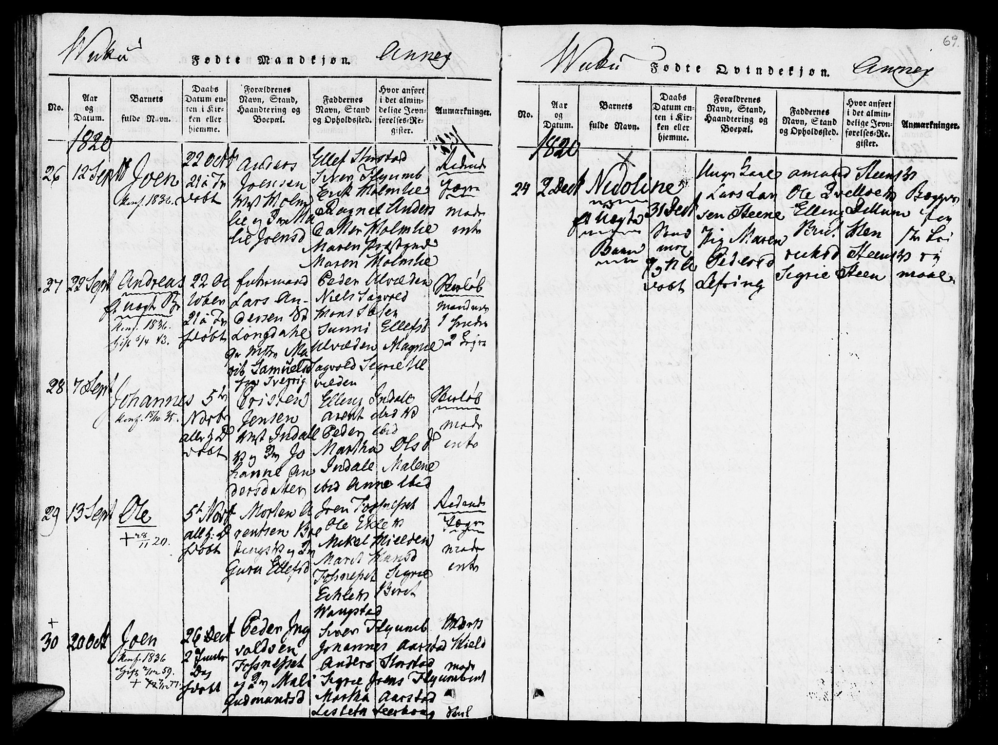 Ministerialprotokoller, klokkerbøker og fødselsregistre - Nord-Trøndelag, SAT/A-1458/723/L0234: Parish register (official) no. 723A05 /2, 1816-1821, p. 69