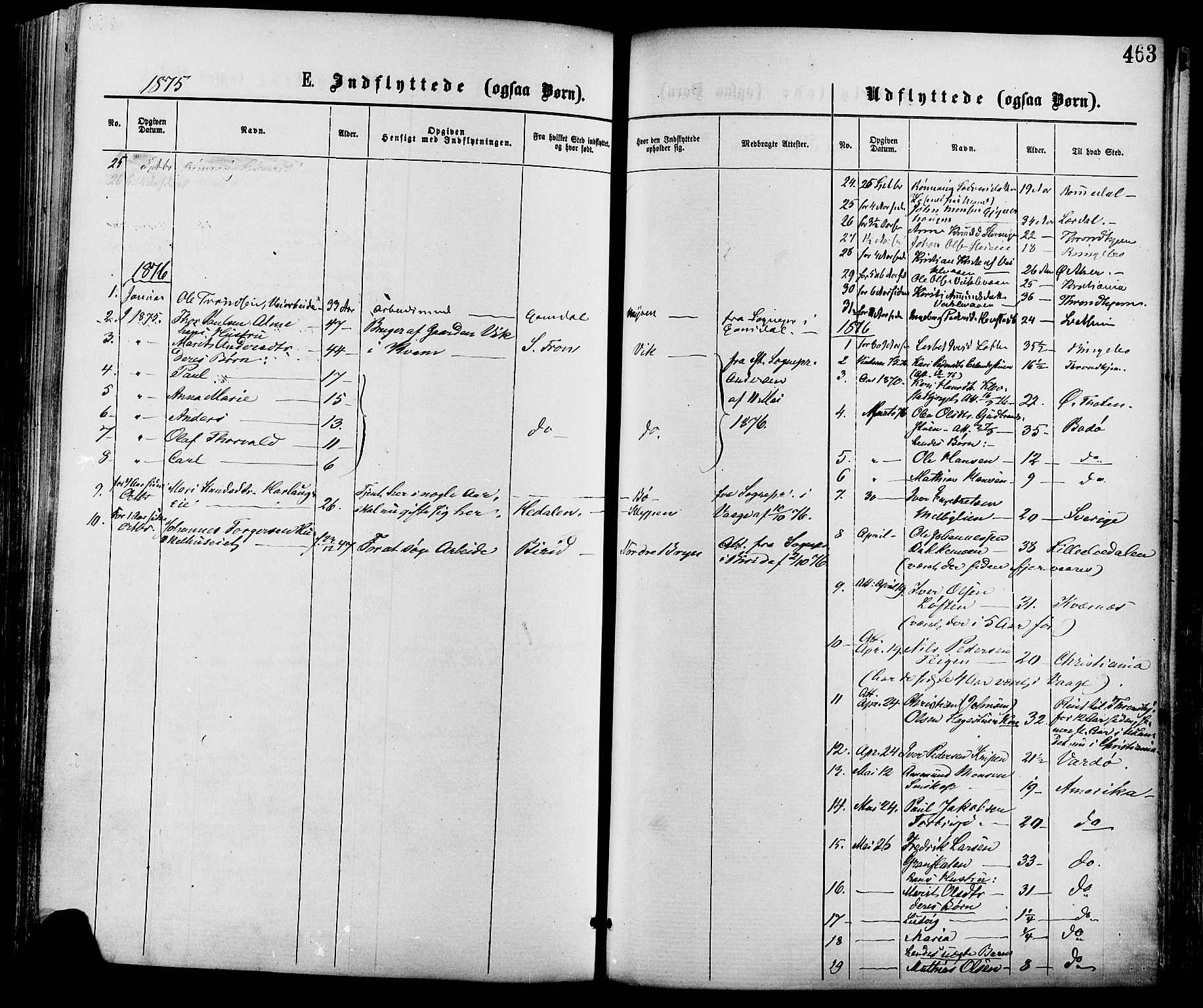 Nord-Fron prestekontor, SAH/PREST-080/H/Ha/Haa/L0002: Parish register (official) no. 2, 1865-1883, p. 463