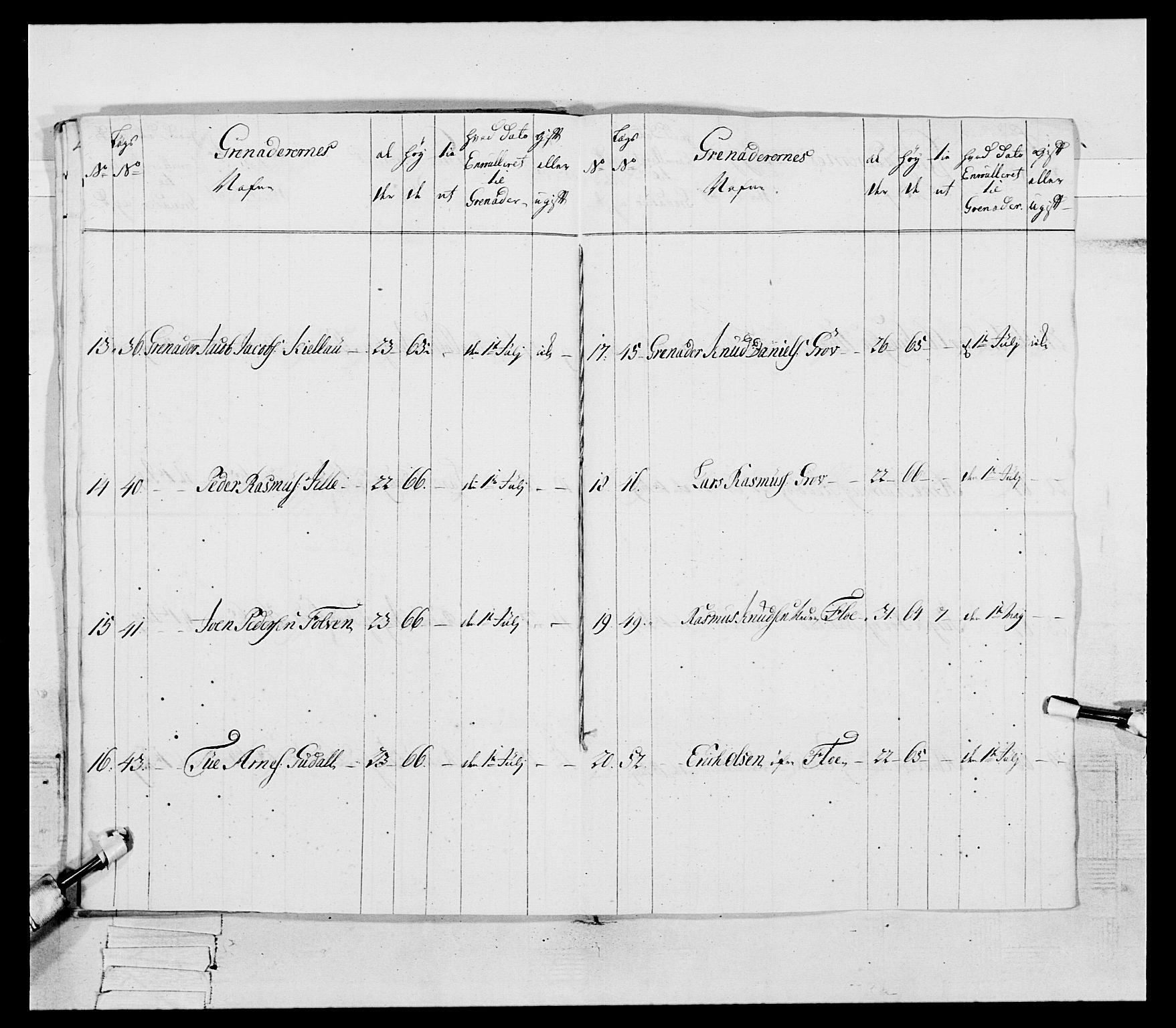 Generalitets- og kommissariatskollegiet, Det kongelige norske kommissariatskollegium, RA/EA-5420/E/Eh/L0089: 1. Bergenhusiske nasjonale infanteriregiment, 1769-1773, p. 24