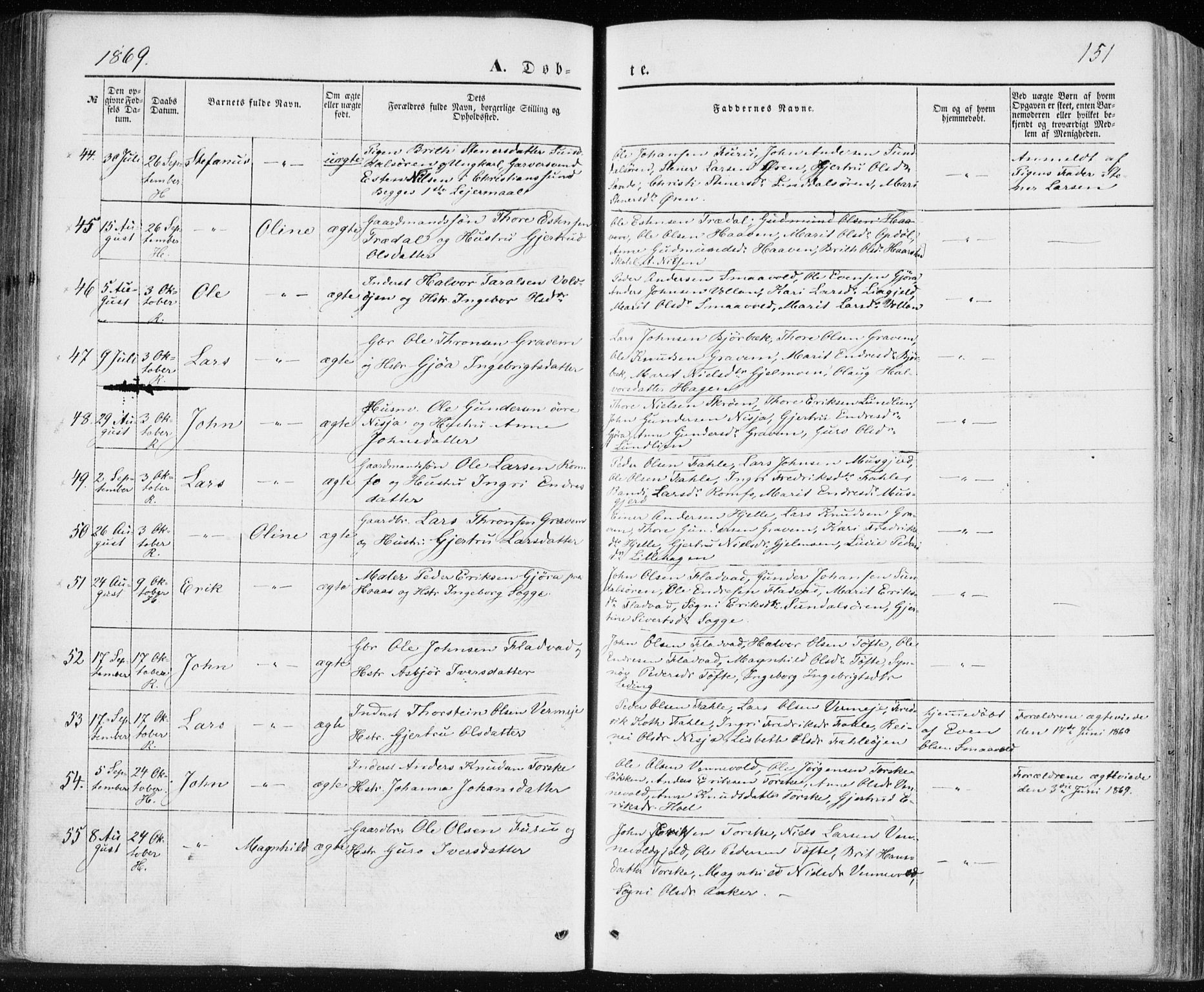 Ministerialprotokoller, klokkerbøker og fødselsregistre - Møre og Romsdal, AV/SAT-A-1454/590/L1013: Parish register (official) no. 590A05, 1847-1877, p. 151