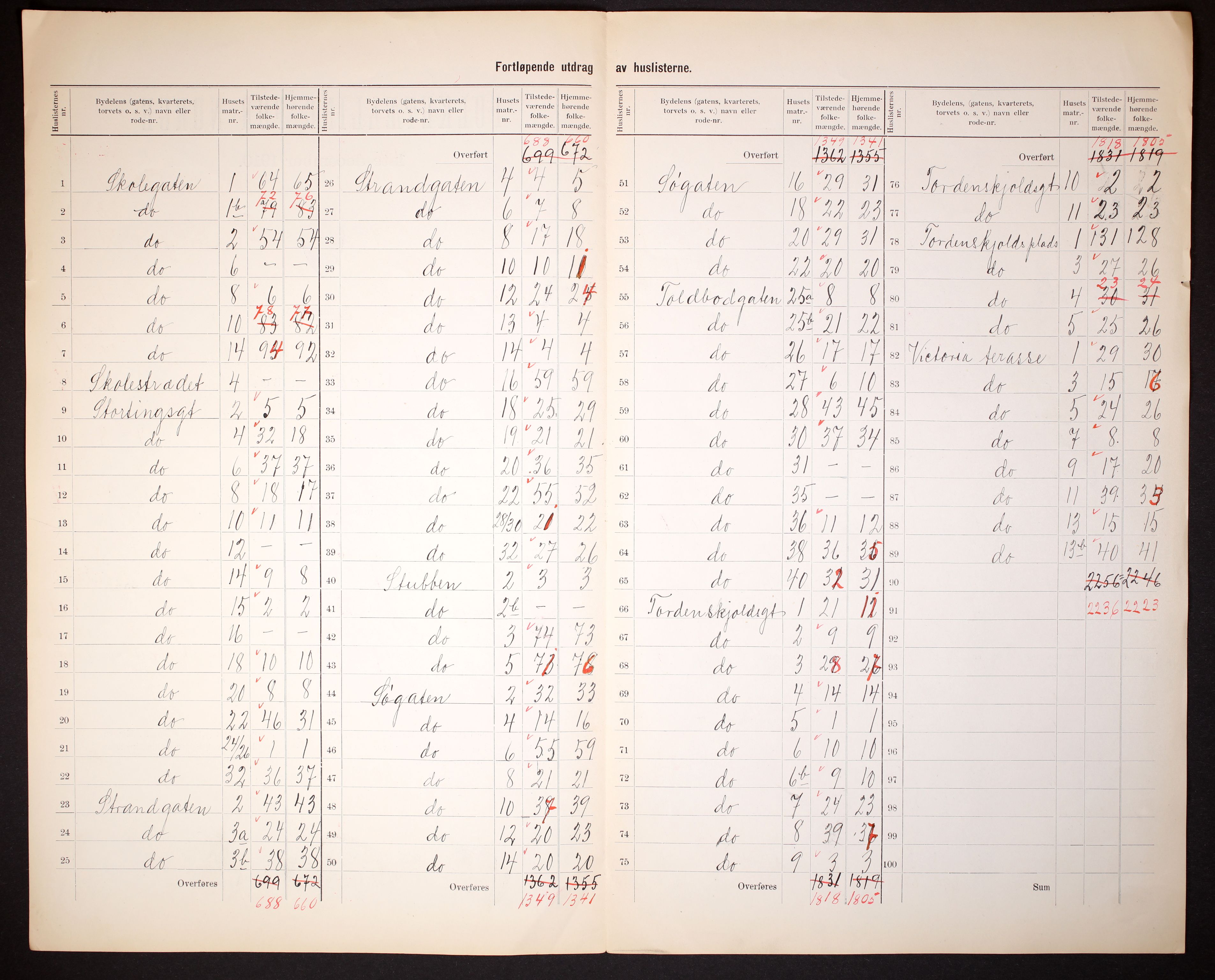 RA, 1910 census for Kristiania, 1910, p. 249