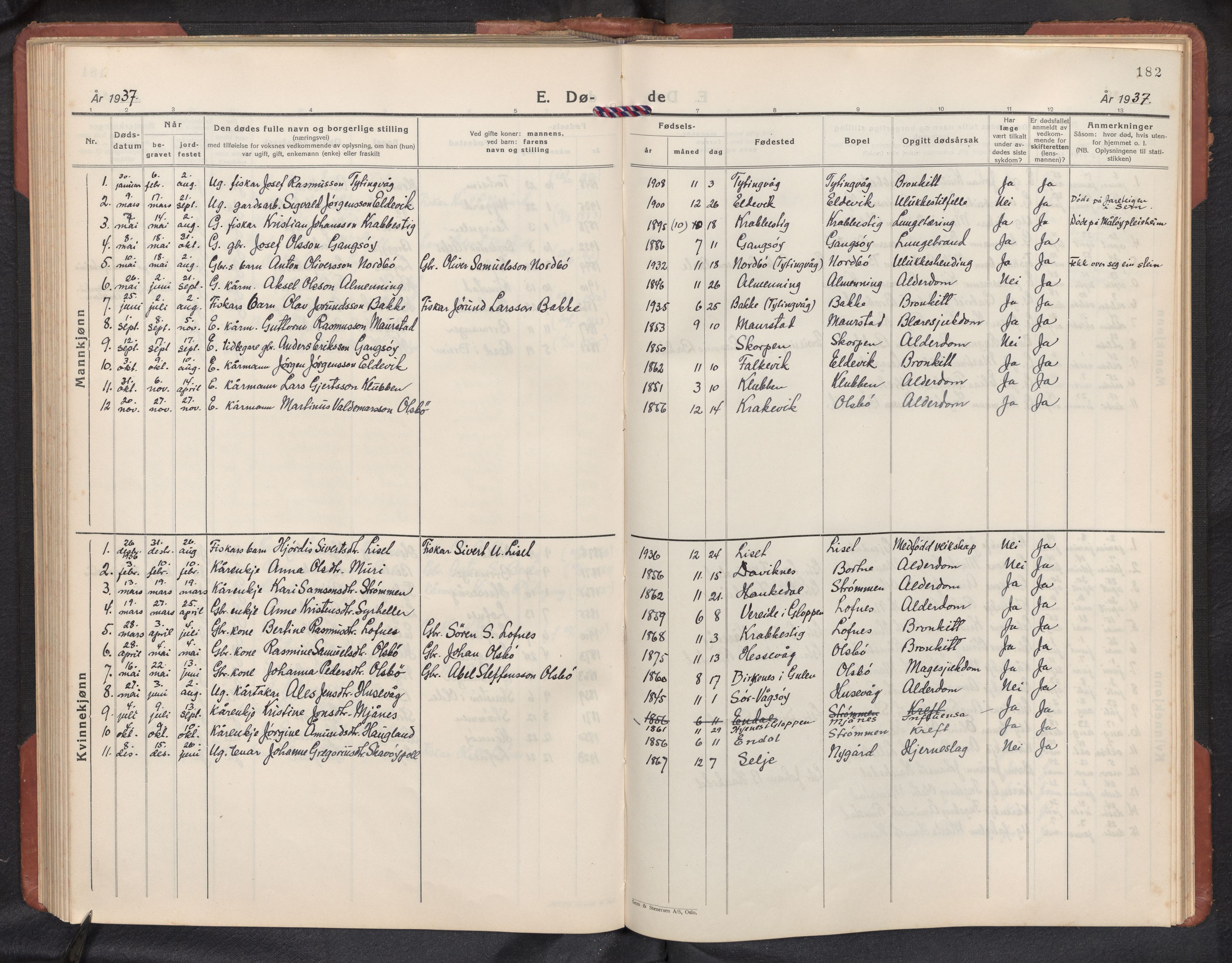 Davik sokneprestembete, AV/SAB-A-79701/H/Hab/Habc/L0004: Parish register (copy) no. C 4, 1930-1952, p. 181b-182a