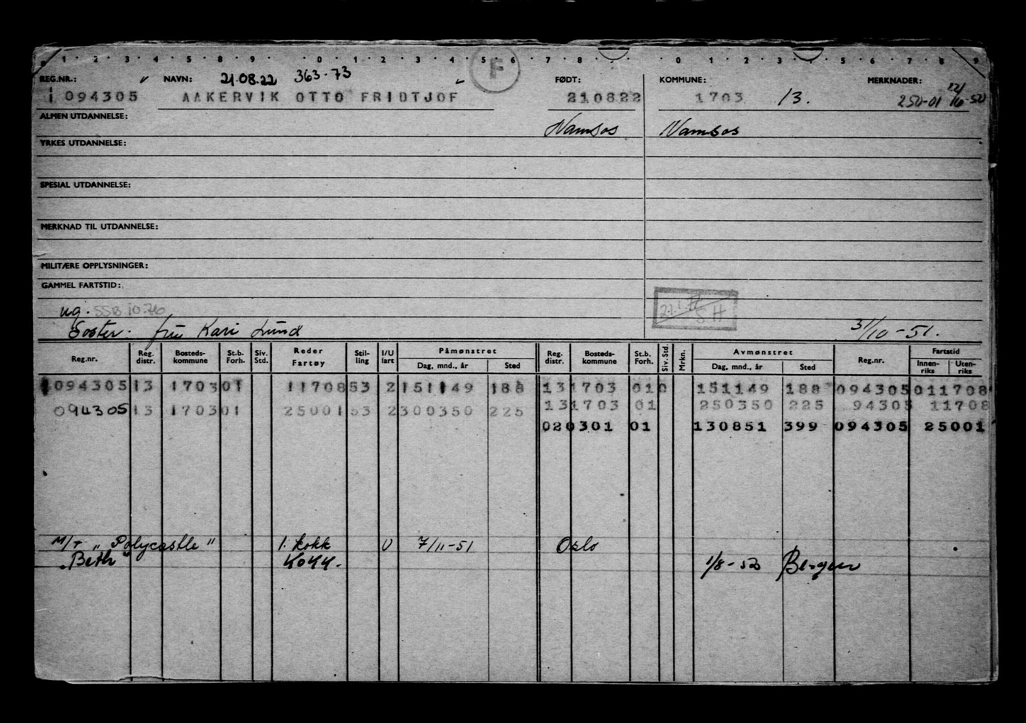 Direktoratet for sjømenn, RA/S-3545/G/Gb/L0210: Hovedkort, 1922, p. 21