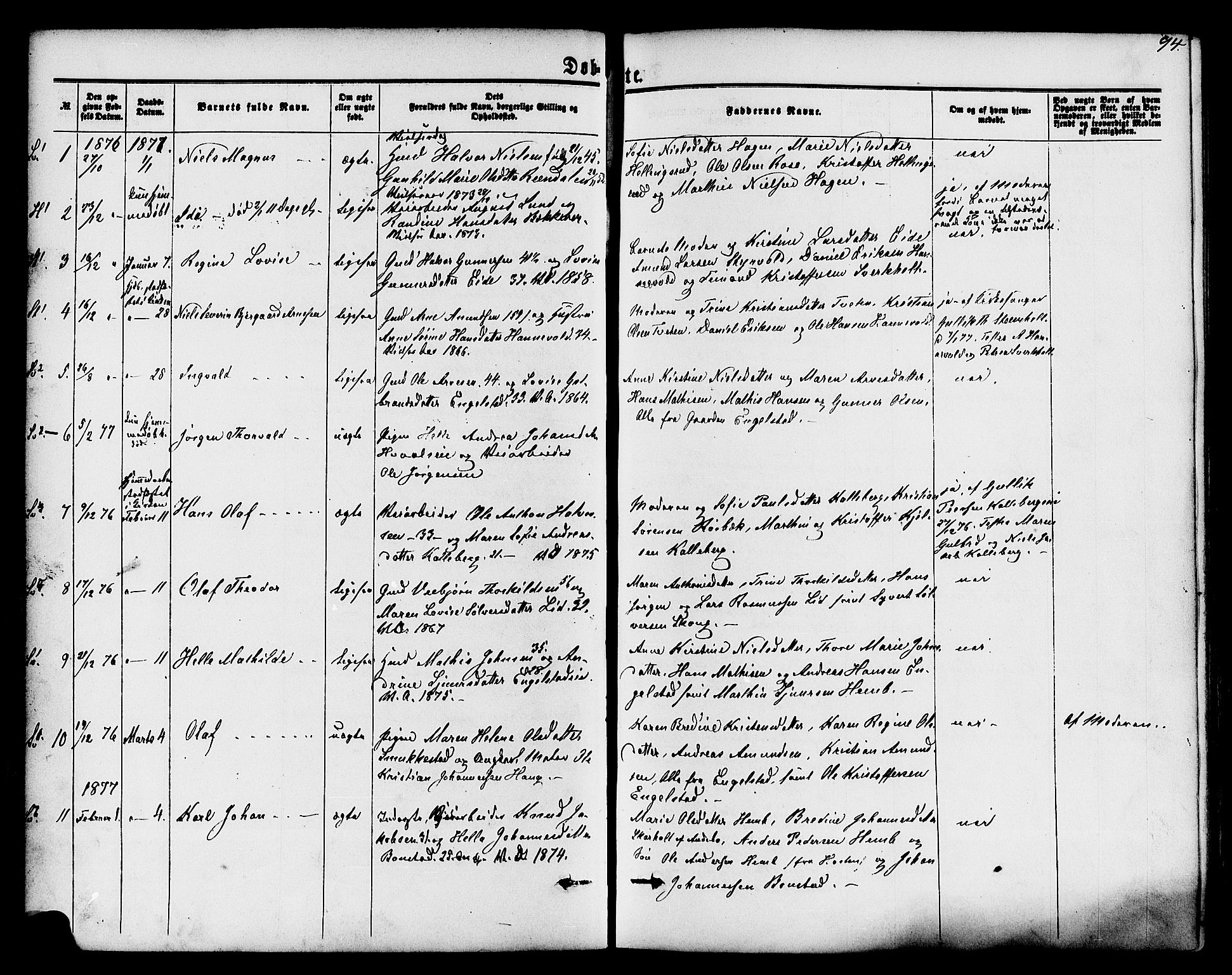 Lardal kirkebøker, SAKO/A-350/F/Fa/L0007: Parish register (official) no. I 7, 1861-1880, p. 94