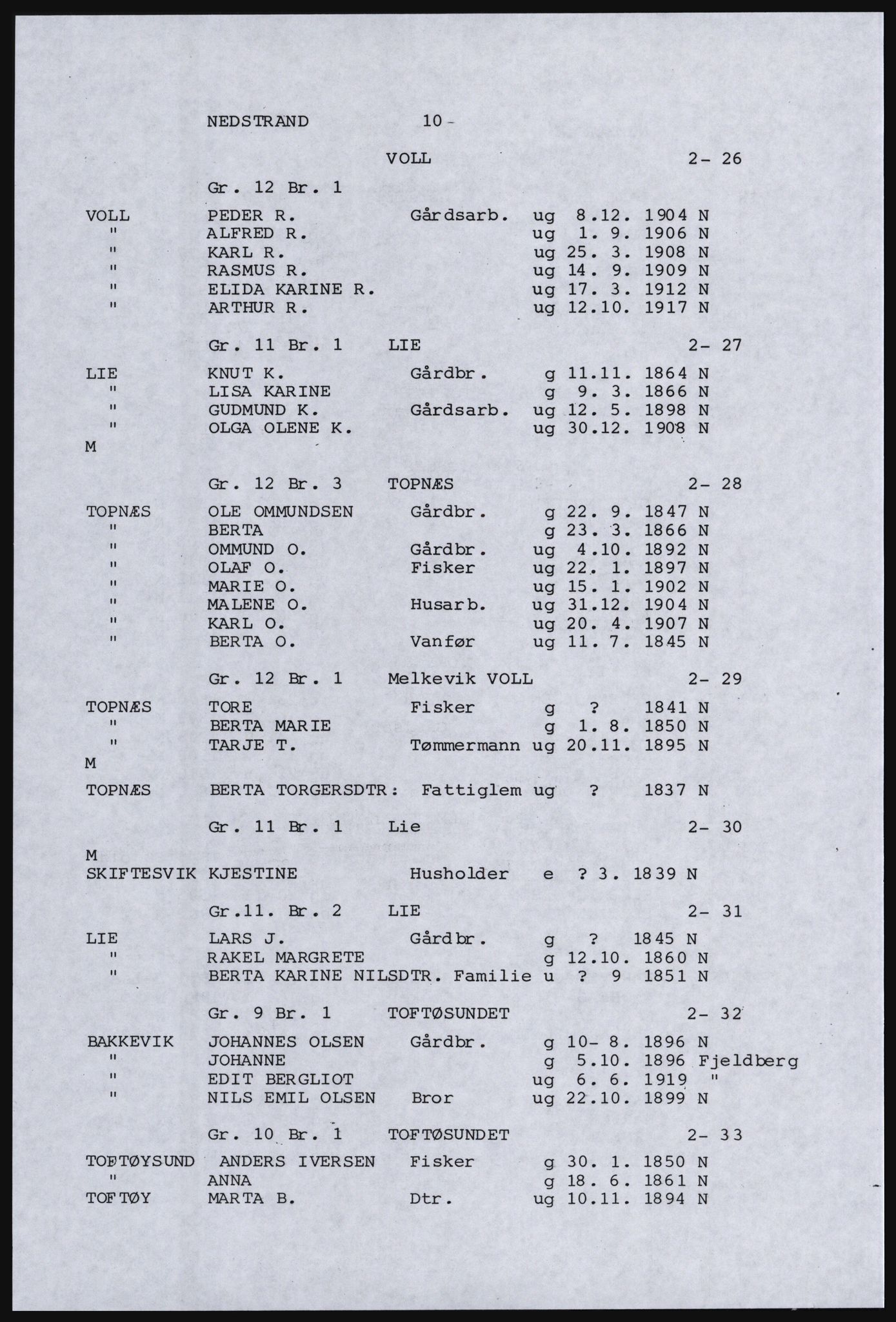 SAST, Copy of 1920 census for the Northern Rogaland, 1920, p. 18