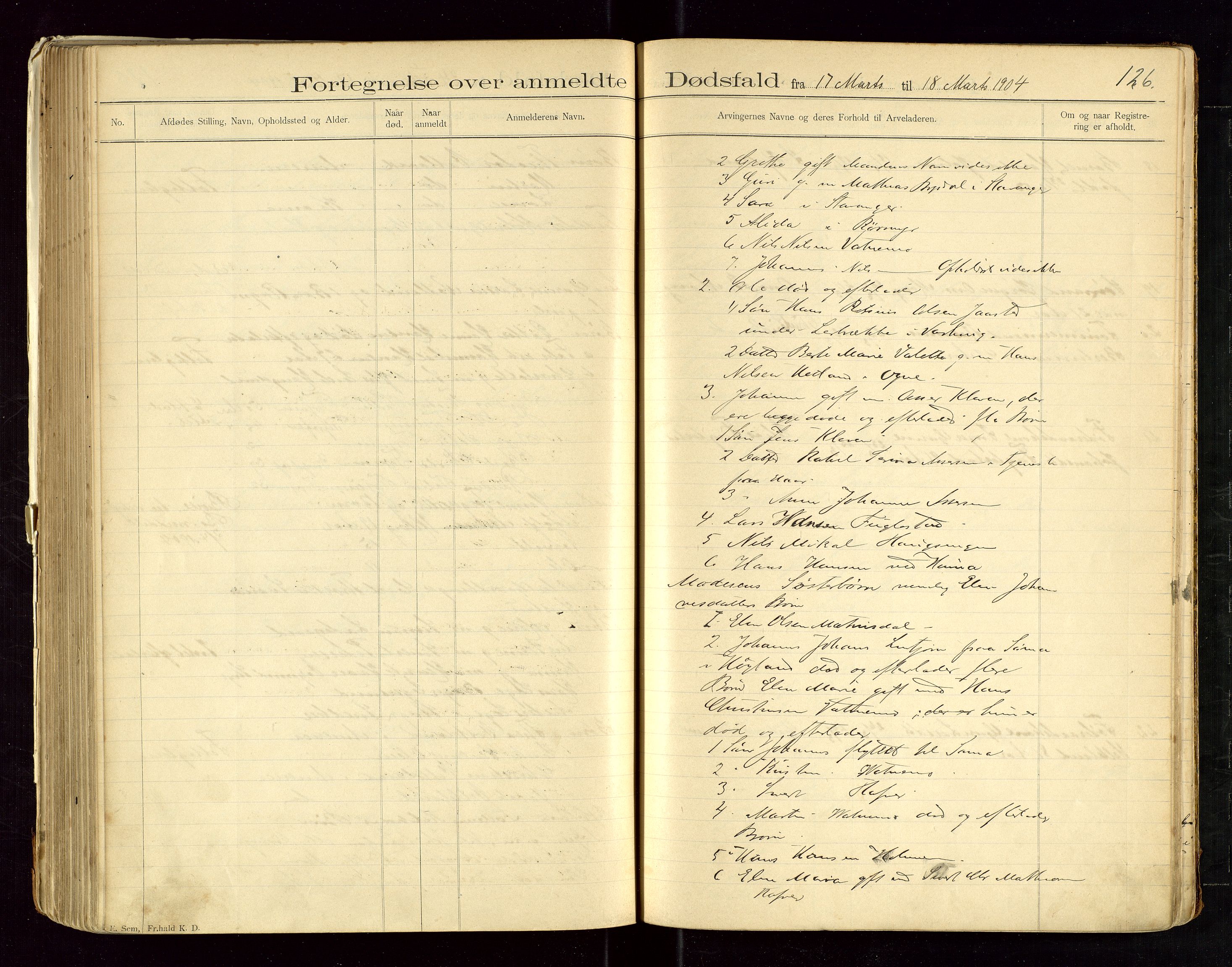 Eigersund lensmannskontor, SAST/A-100171/Gga/L0004: "Dødsfalds-Protokol" m/alfabetisk navneregister, 1895-1905, p. 126