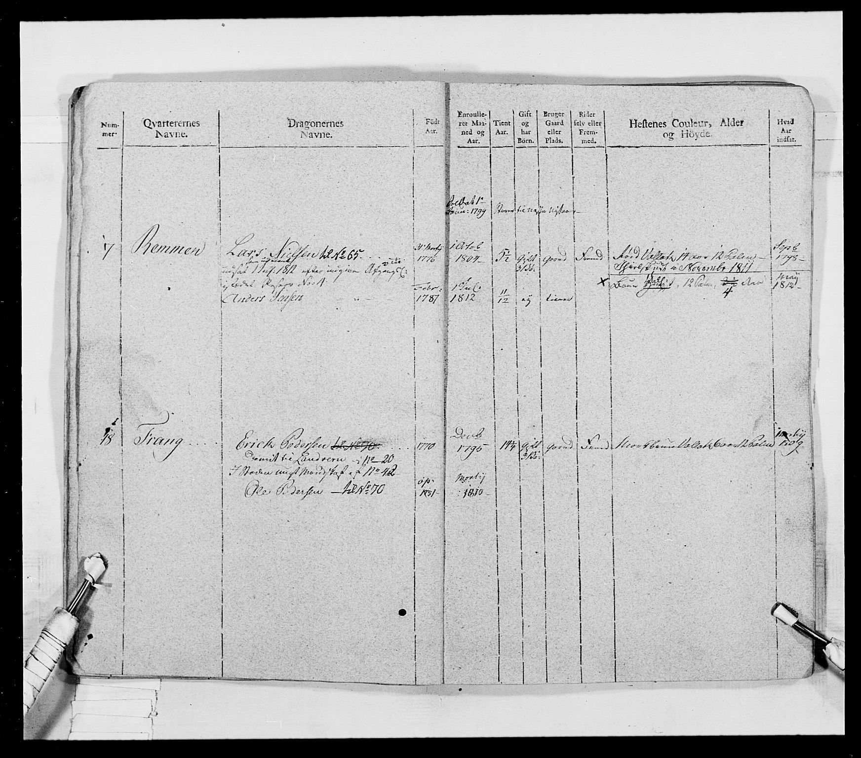 Generalitets- og kommissariatskollegiet, Det kongelige norske kommissariatskollegium, AV/RA-EA-5420/E/Eh/L0018: Opplandske dragonregiment, 1810-1811, p. 20
