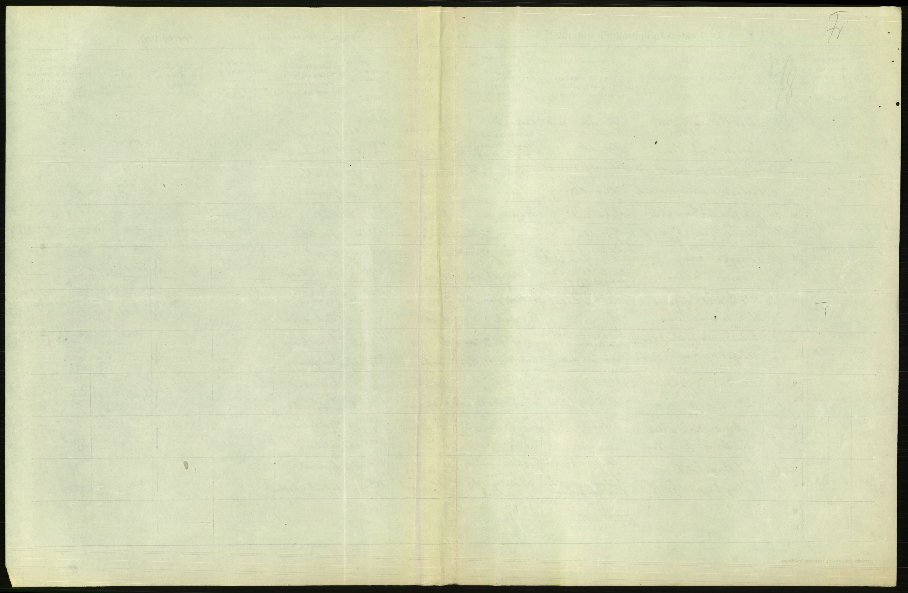 Statistisk sentralbyrå, Sosiodemografiske emner, Befolkning, RA/S-2228/D/Df/Dfc/Dfcd/L0007: Kristiania: Gifte, 1924, p. 203