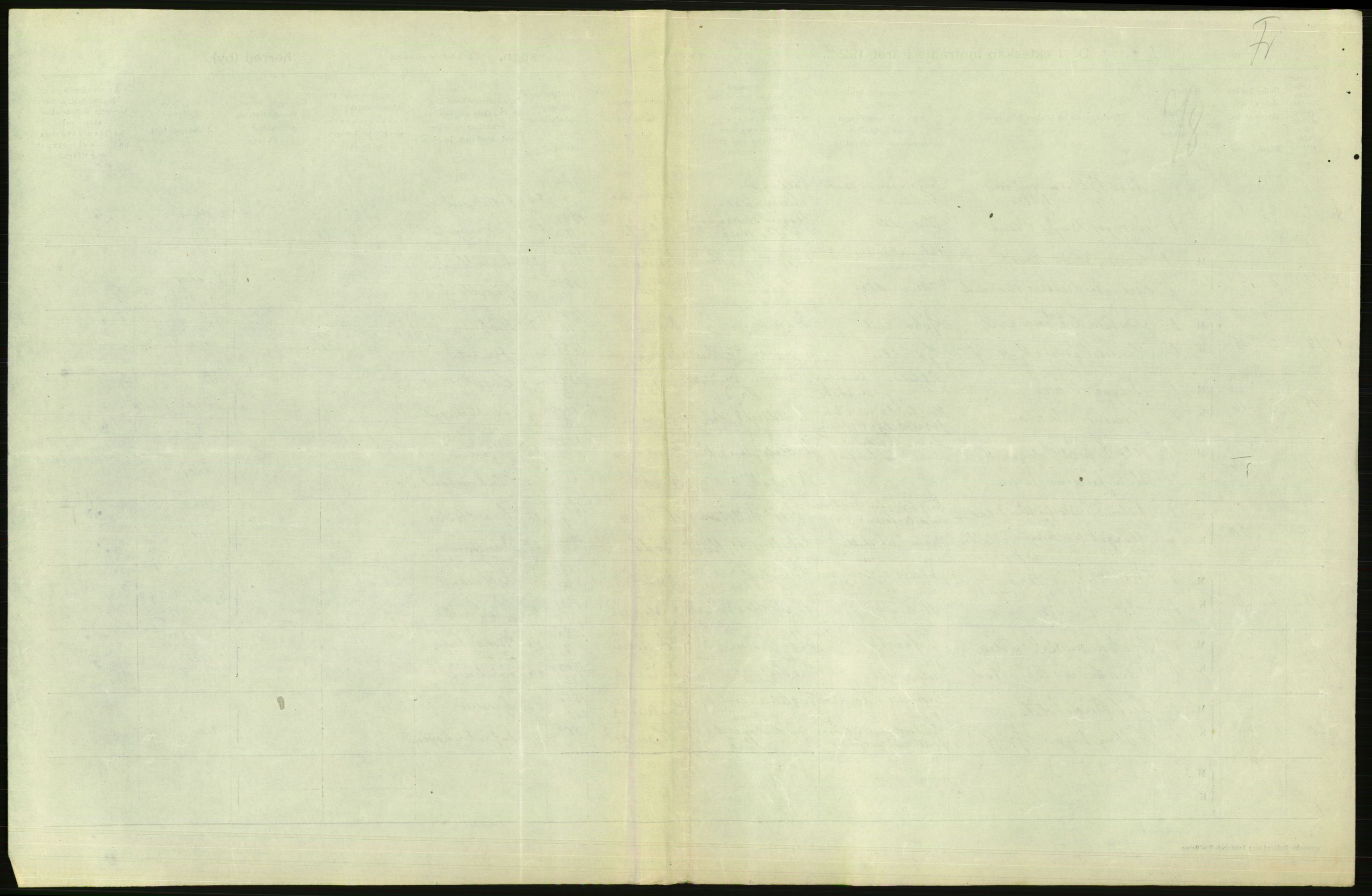Statistisk sentralbyrå, Sosiodemografiske emner, Befolkning, AV/RA-S-2228/D/Df/Dfc/Dfcd/L0007: Kristiania: Gifte, 1924, p. 203