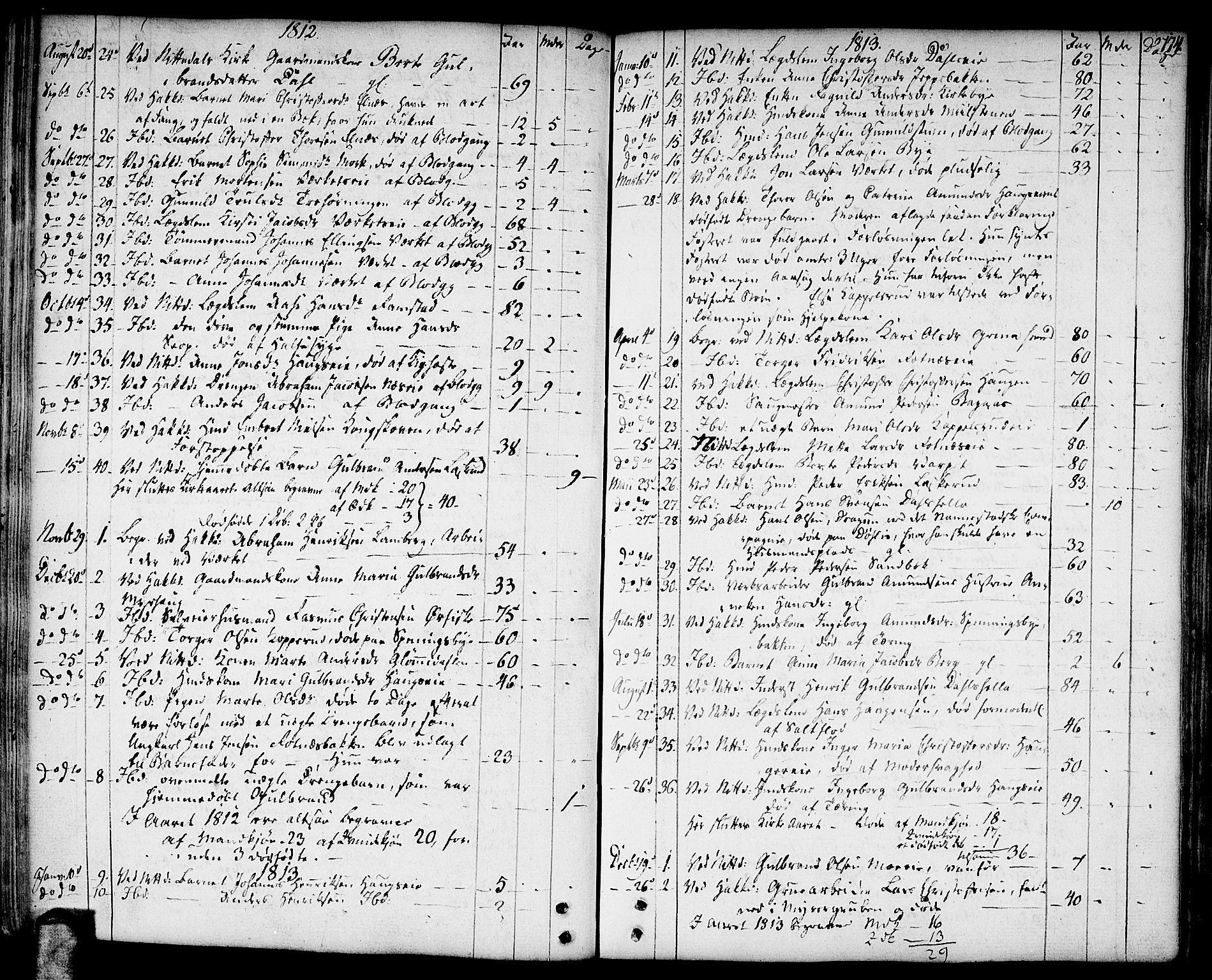 Nittedal prestekontor Kirkebøker, SAO/A-10365a/F/Fa/L0002: Parish register (official) no. I 2, 1779-1814, p. 174